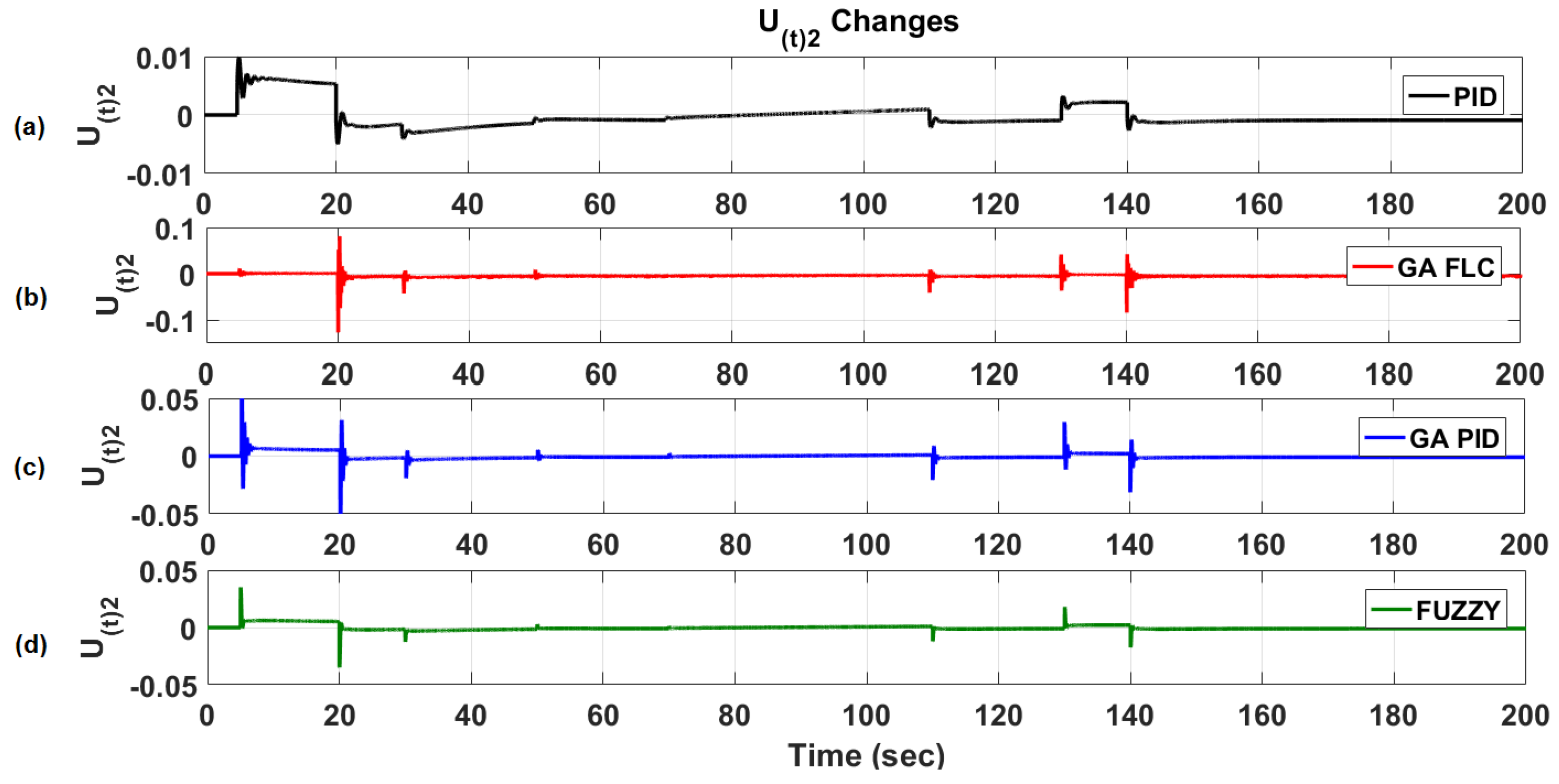 Applsci 07 00308 g021