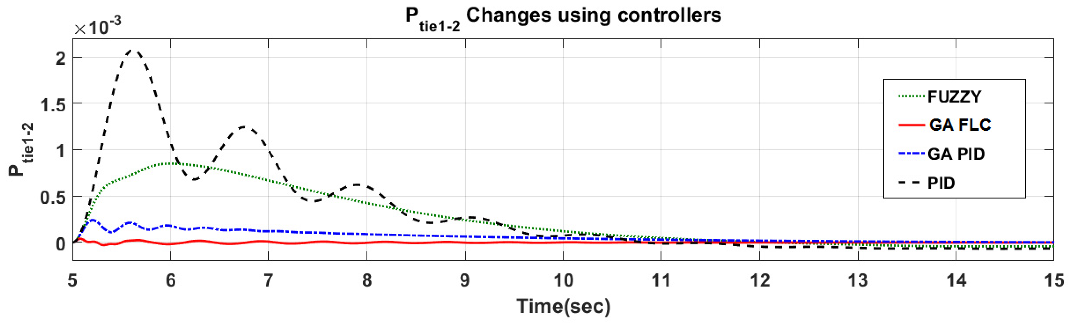 Applsci 07 00308 g023
