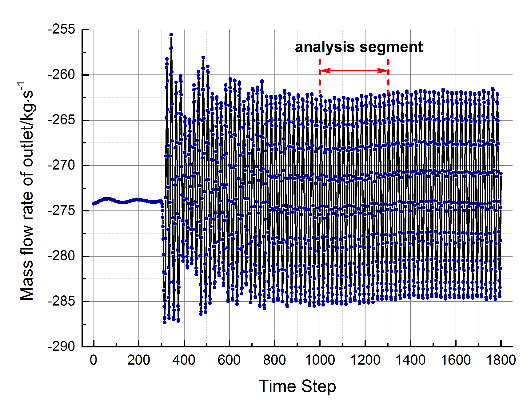 Applsci 07 00310 g007