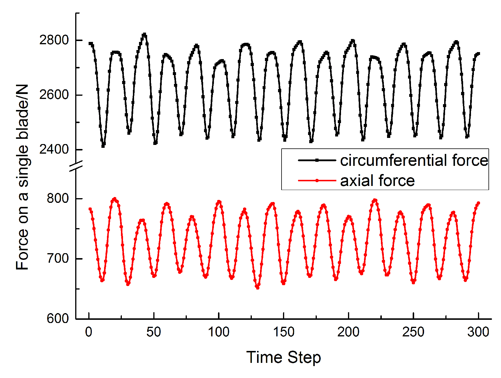 Applsci 07 00310 g012