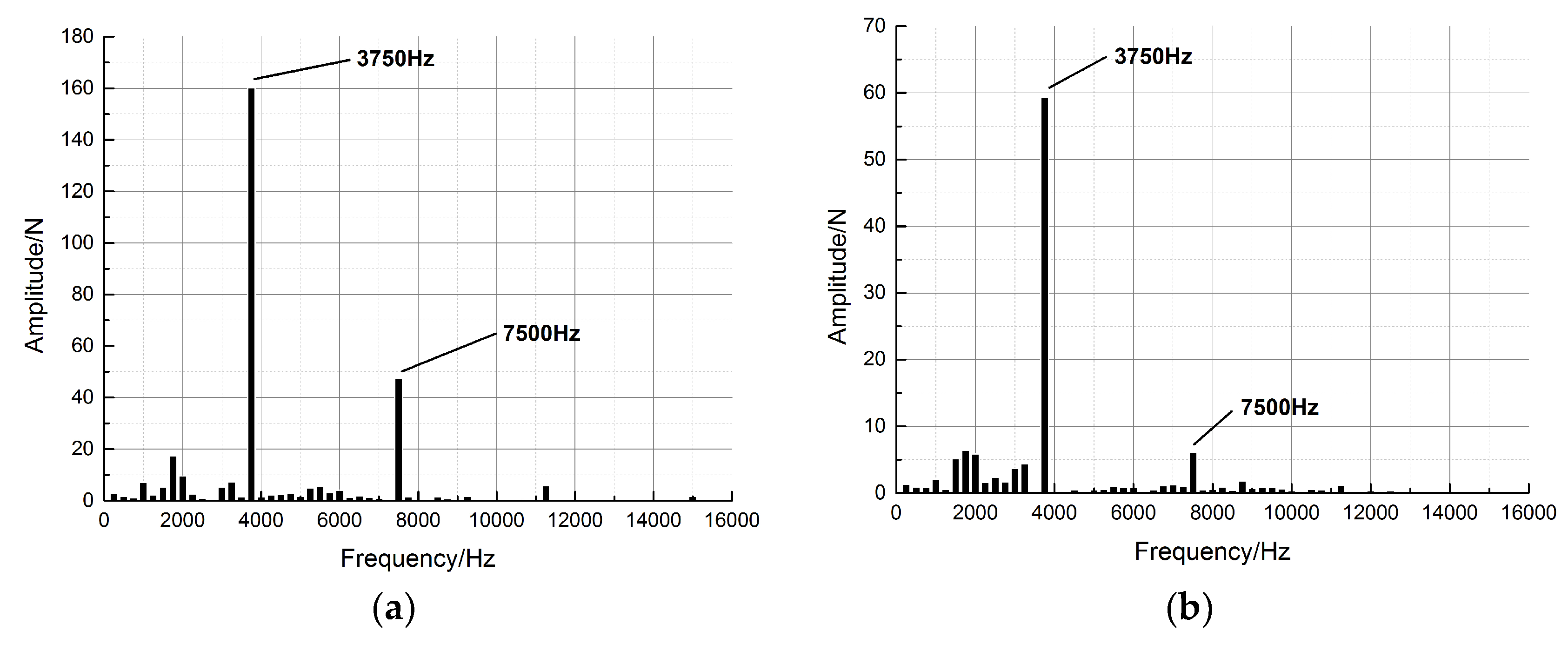 Applsci 07 00310 g013