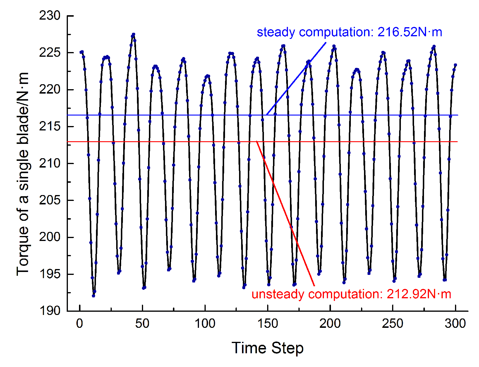 Applsci 07 00310 g014