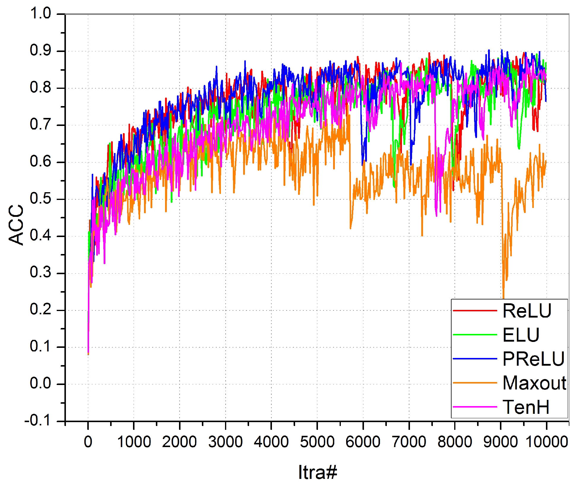 Applsci 07 00312 g003 Applsci 07 00312 g003