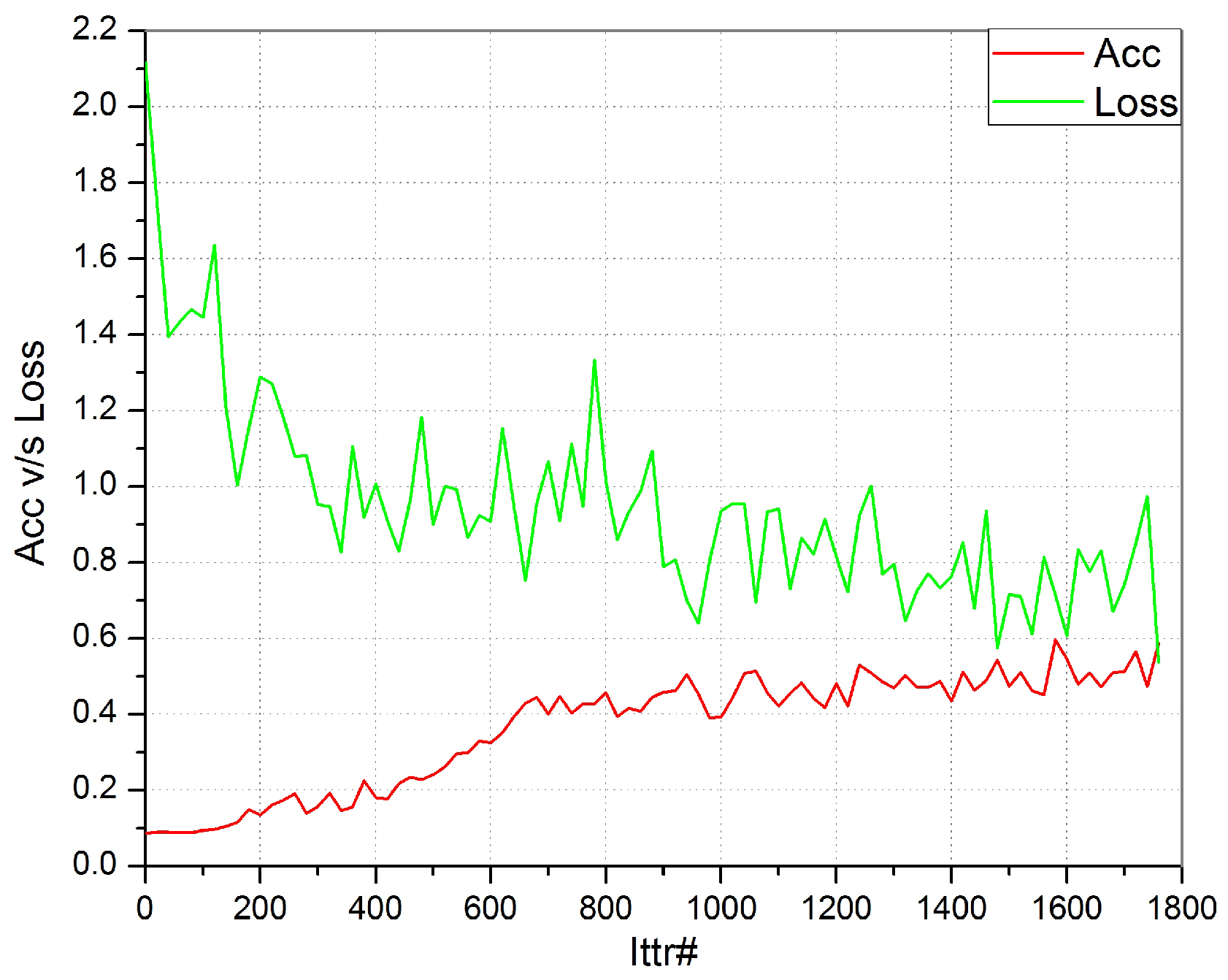 Applsci 07 00312 g005 Applsci 07 00312 g005