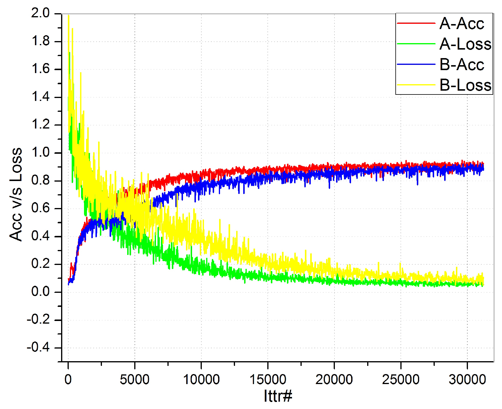 Applsci 07 00312 g007 Applsci 07 00312 g007