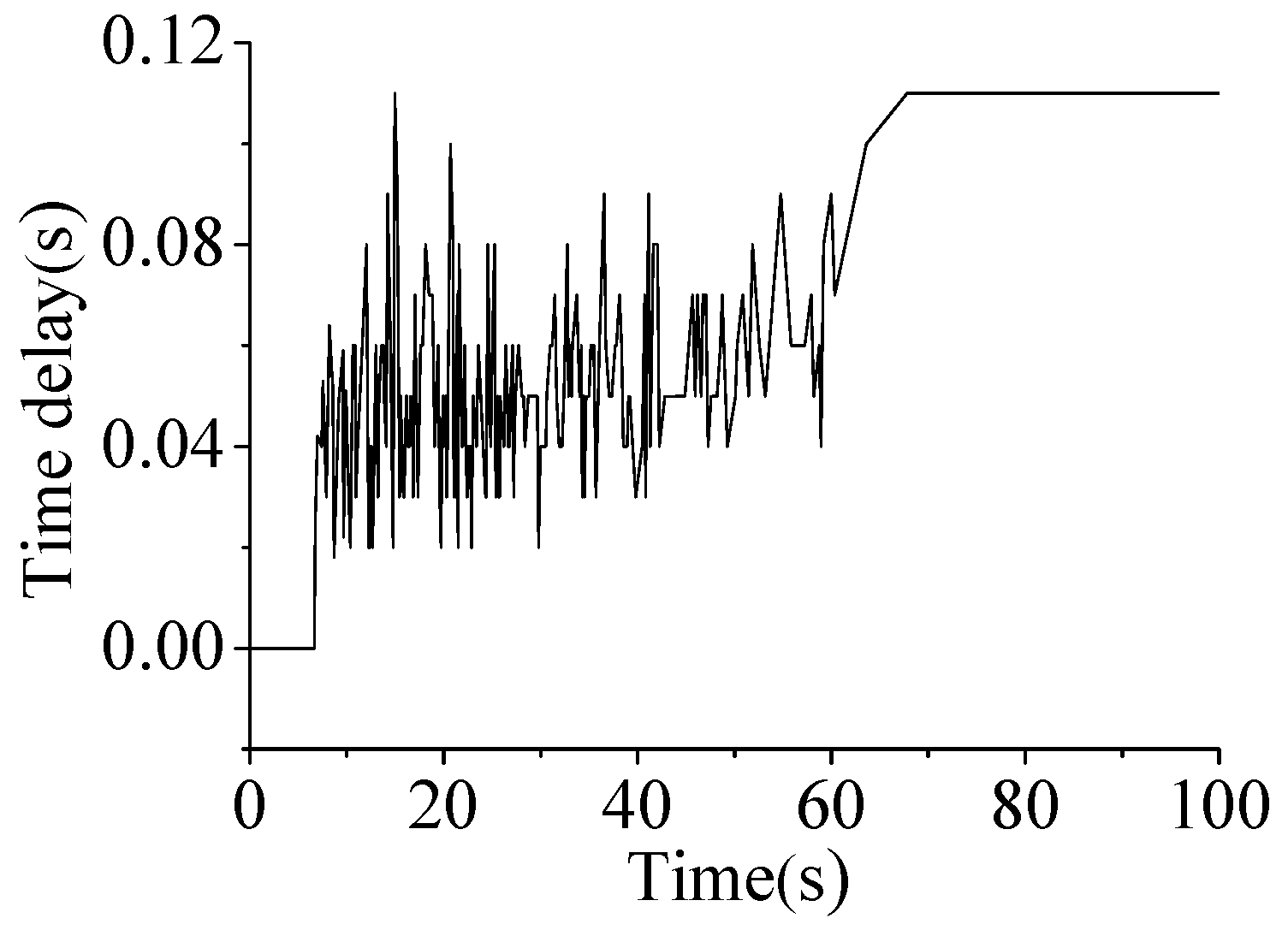 Applsci 07 00313 g014 Applsci 07 00313 g014