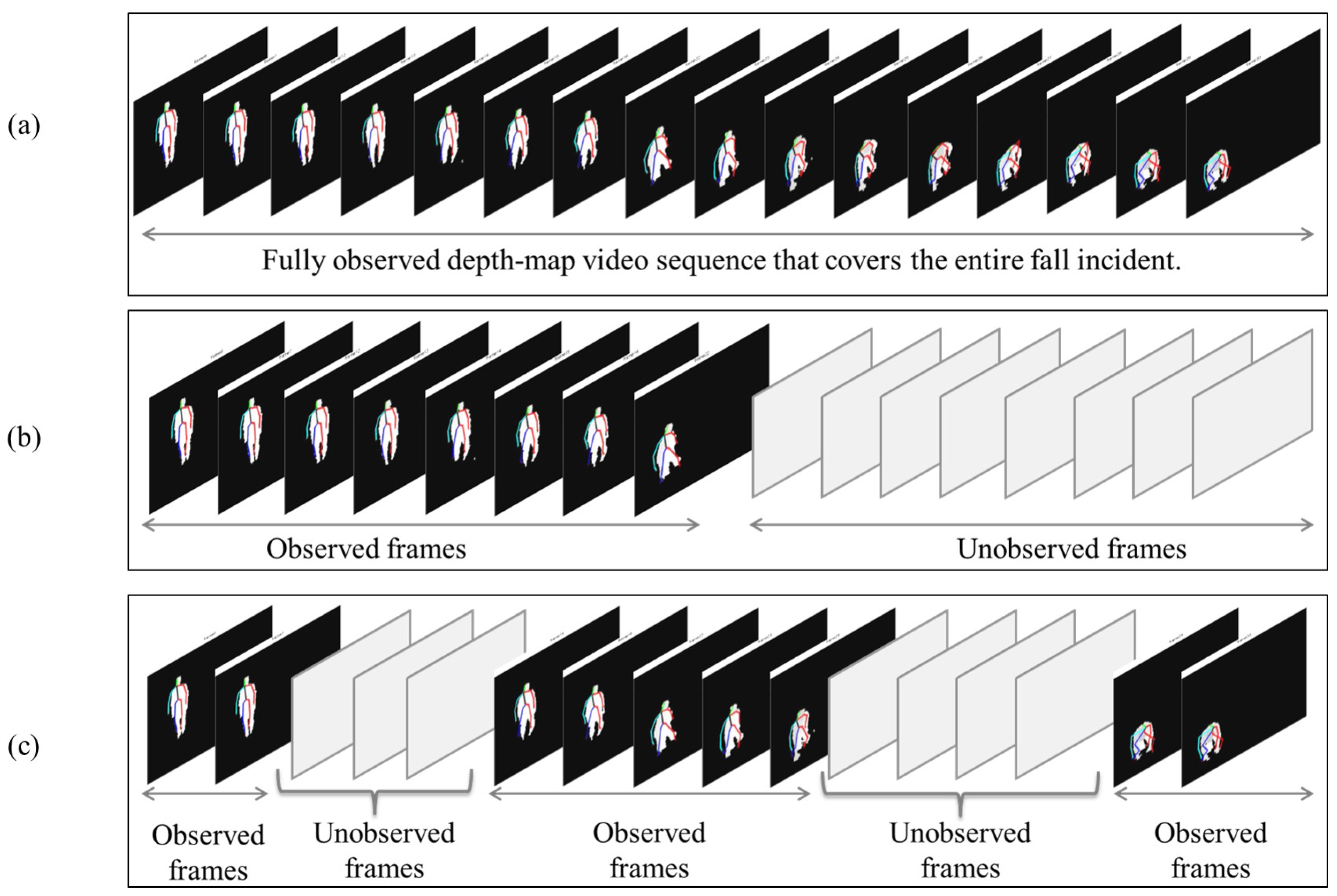 Applsci 07 00316 g001