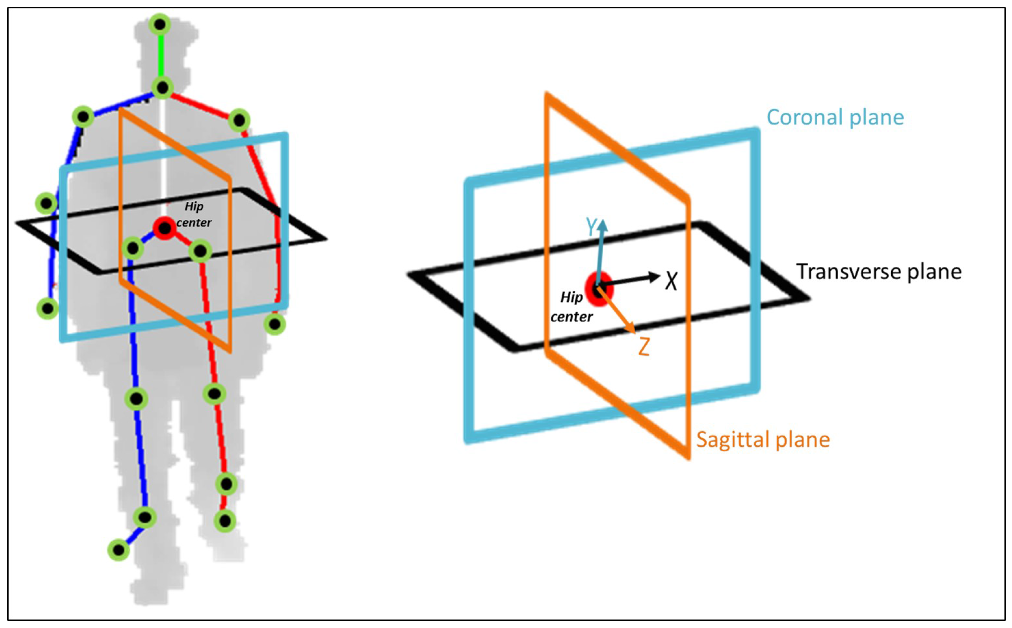 Applsci 07 00316 g003