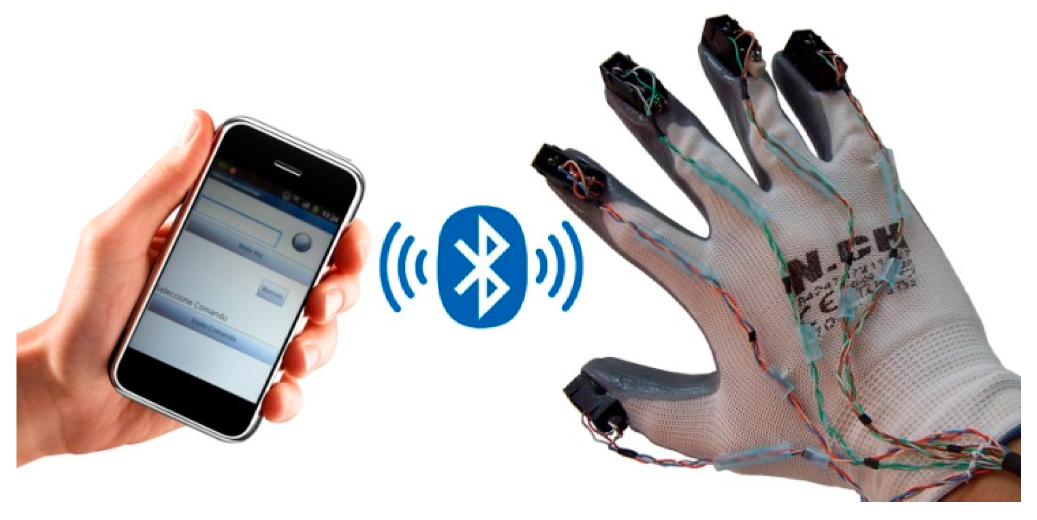 Applsci 07 00317 g001