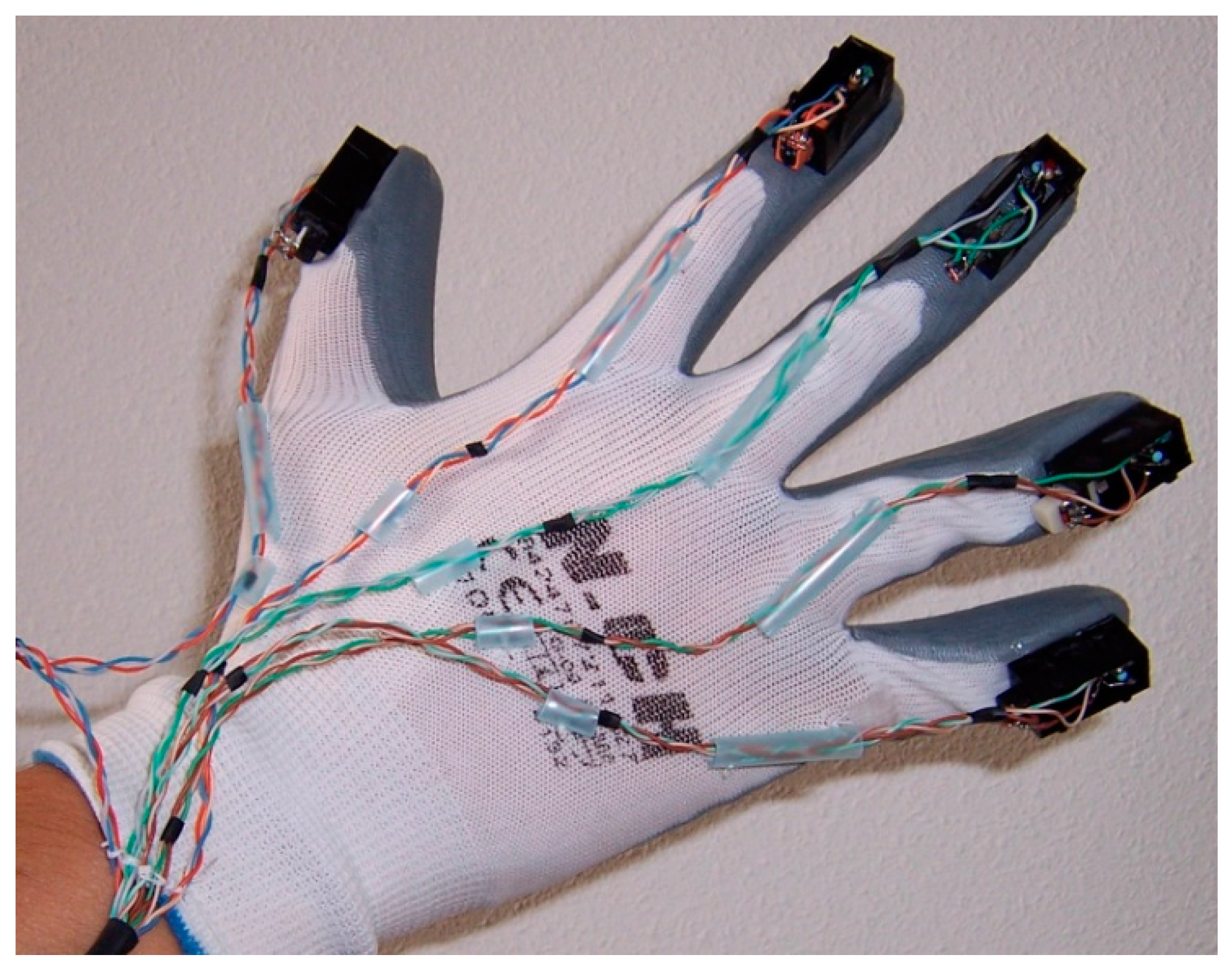 Applsci 07 00317 g002