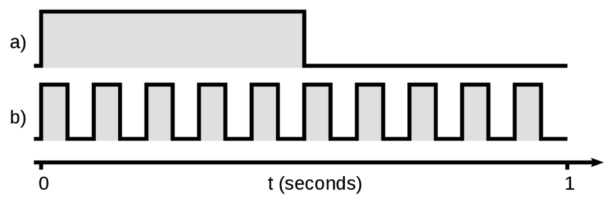 Applsci 07 00317 g003