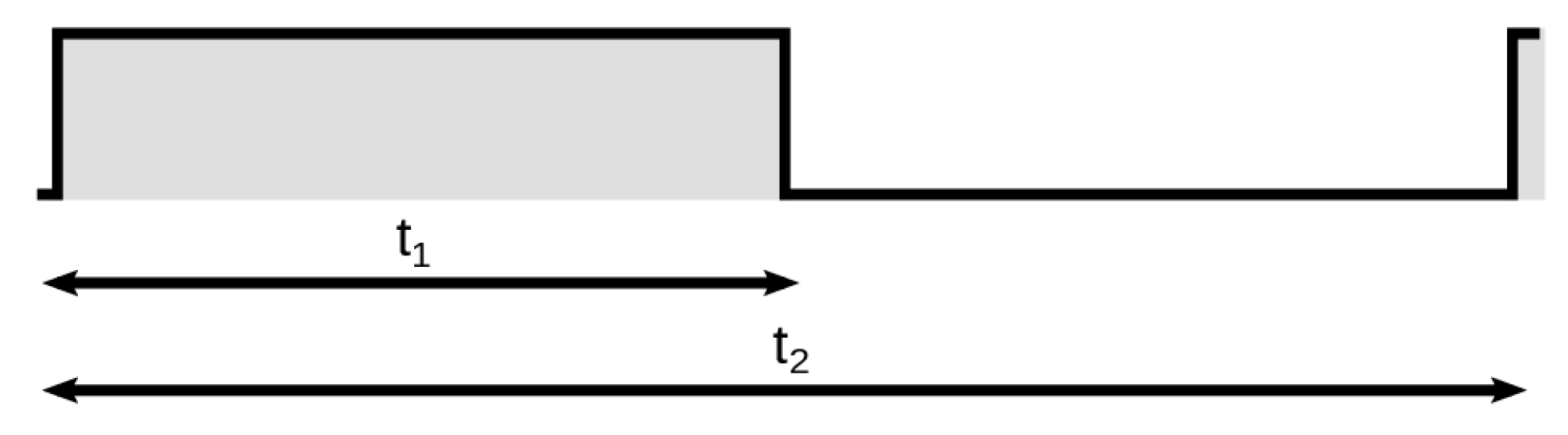 Applsci 07 00317 g004