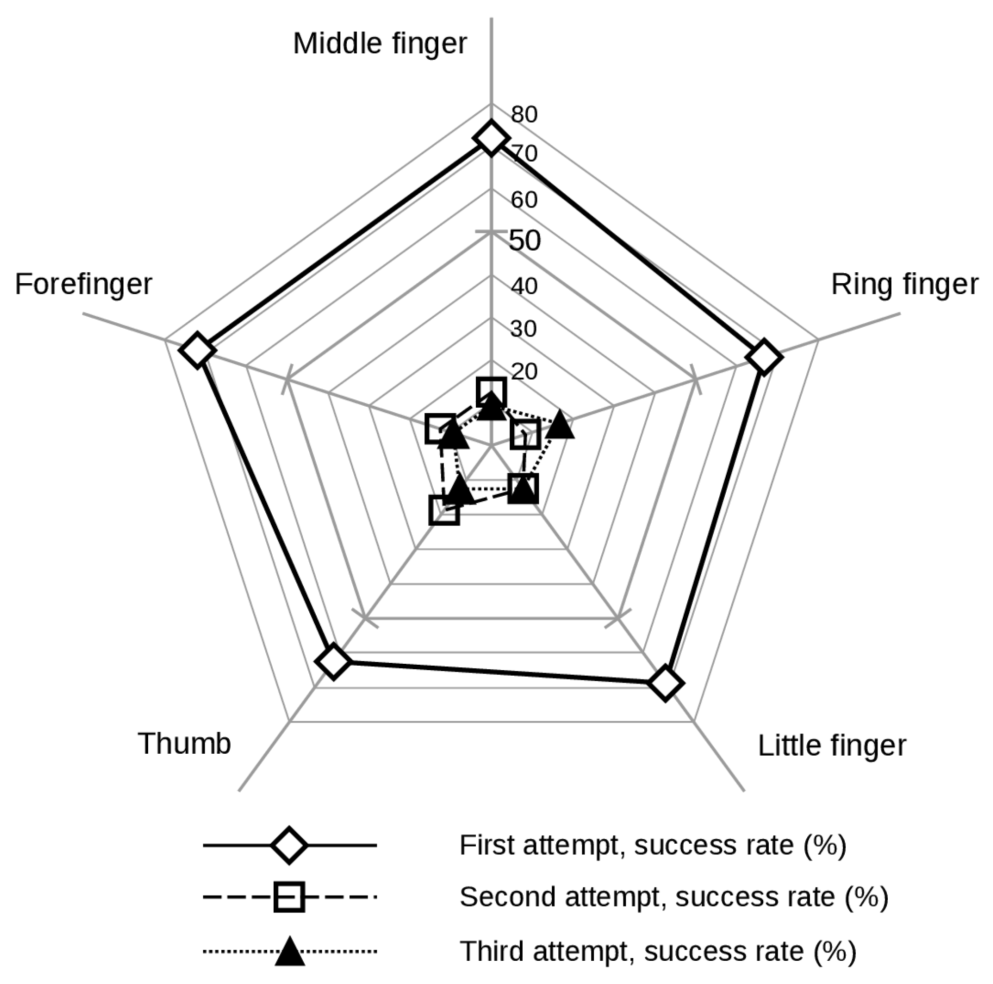 Applsci 07 00317 g007