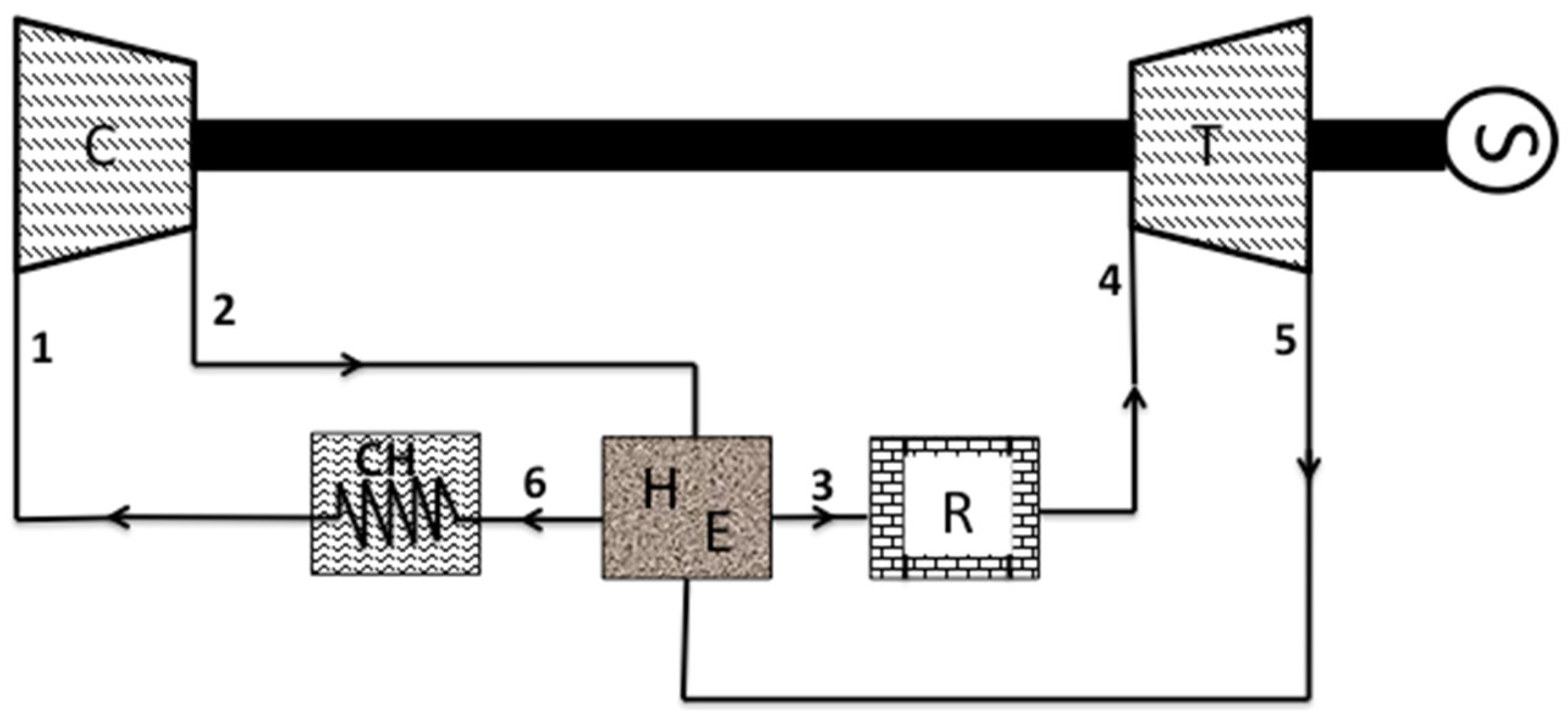 Applsci 07 00319 g001