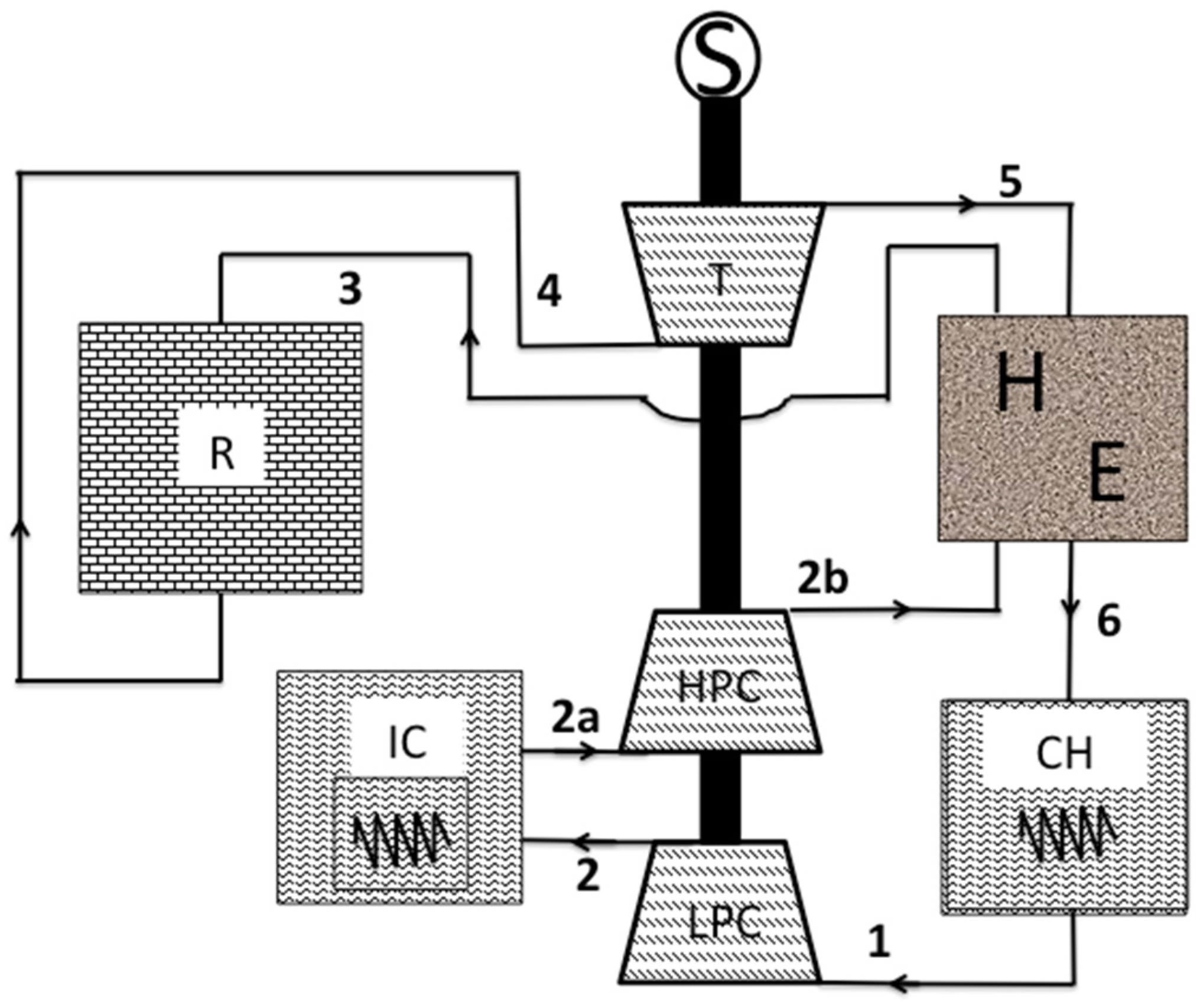 Applsci 07 00319 g002
