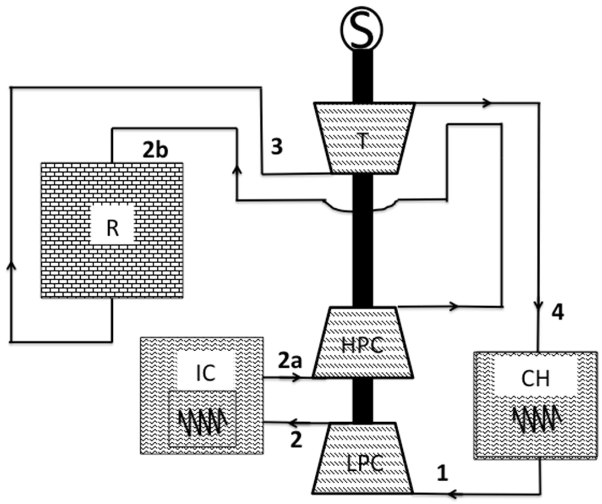 Applsci 07 00319 g003