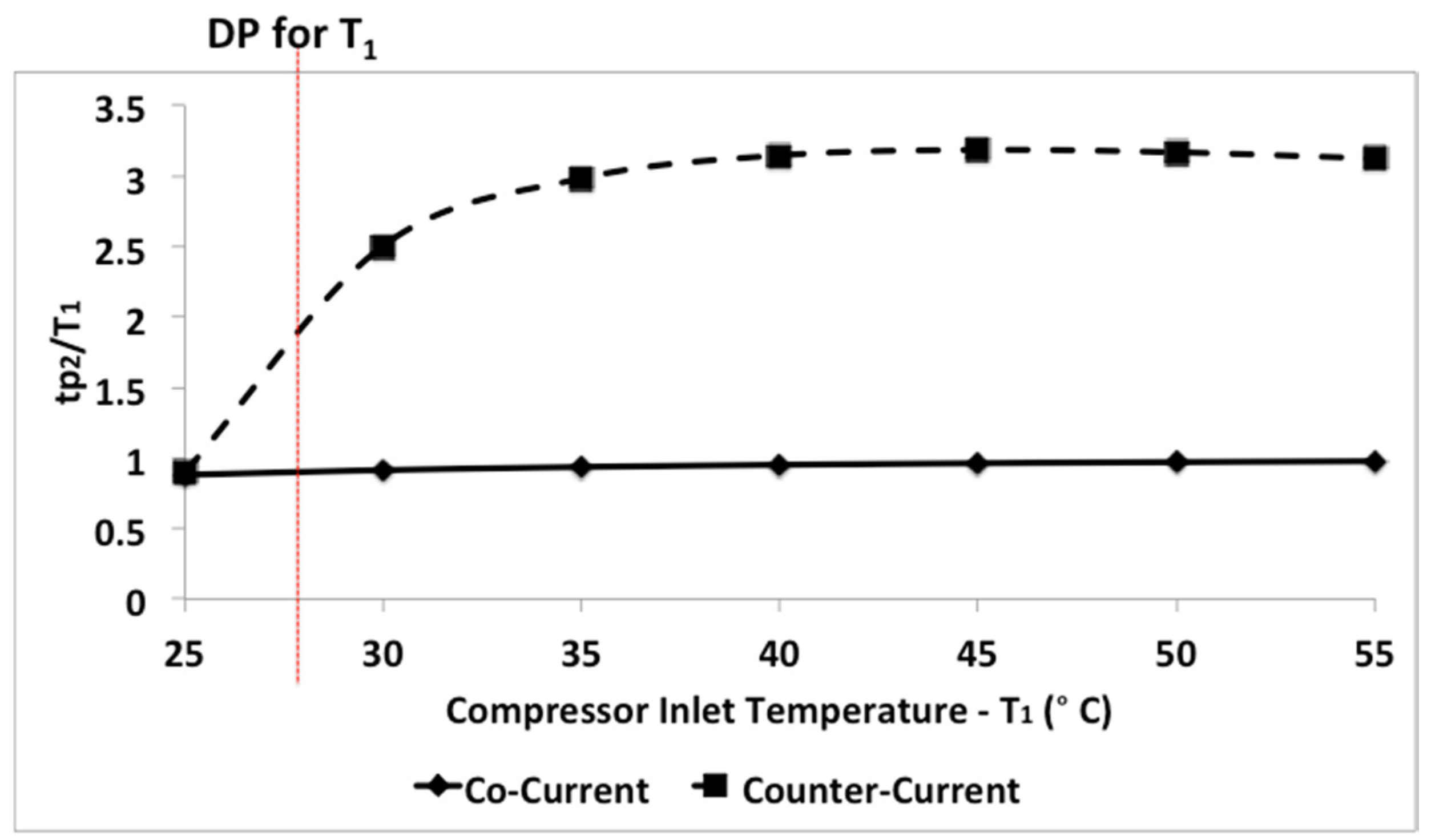 Applsci 07 00319 g007