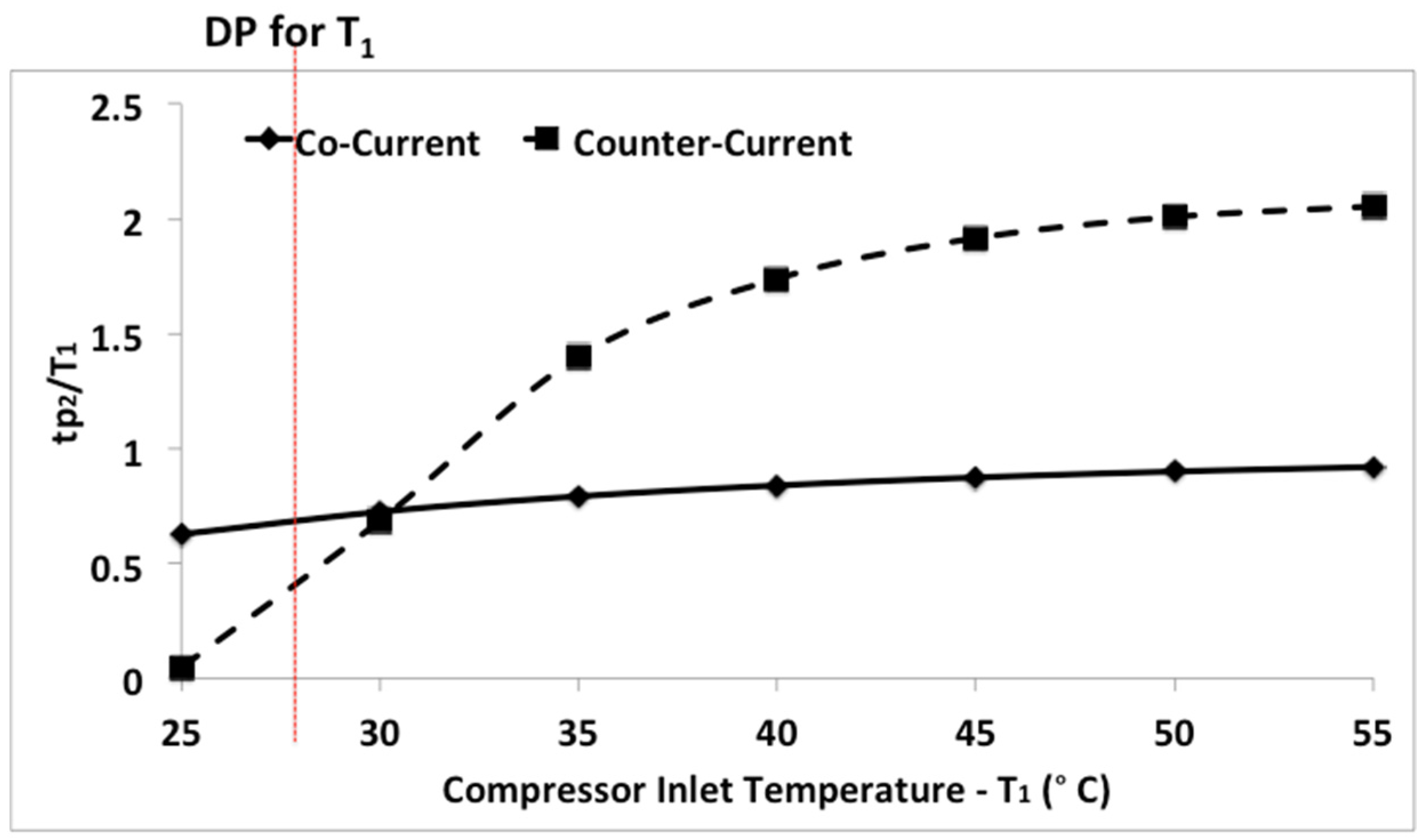 Applsci 07 00319 g008