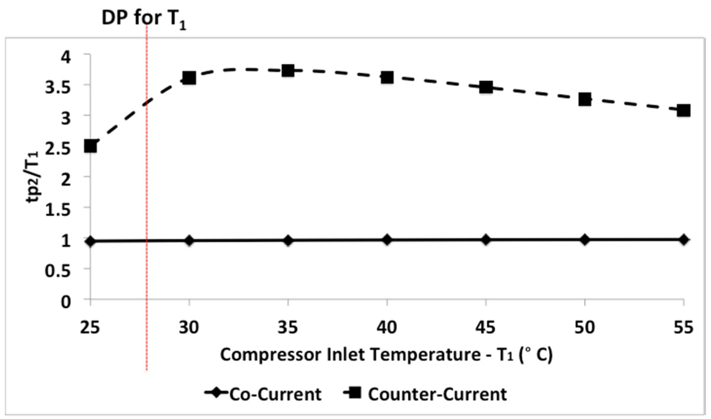 Applsci 07 00319 g009