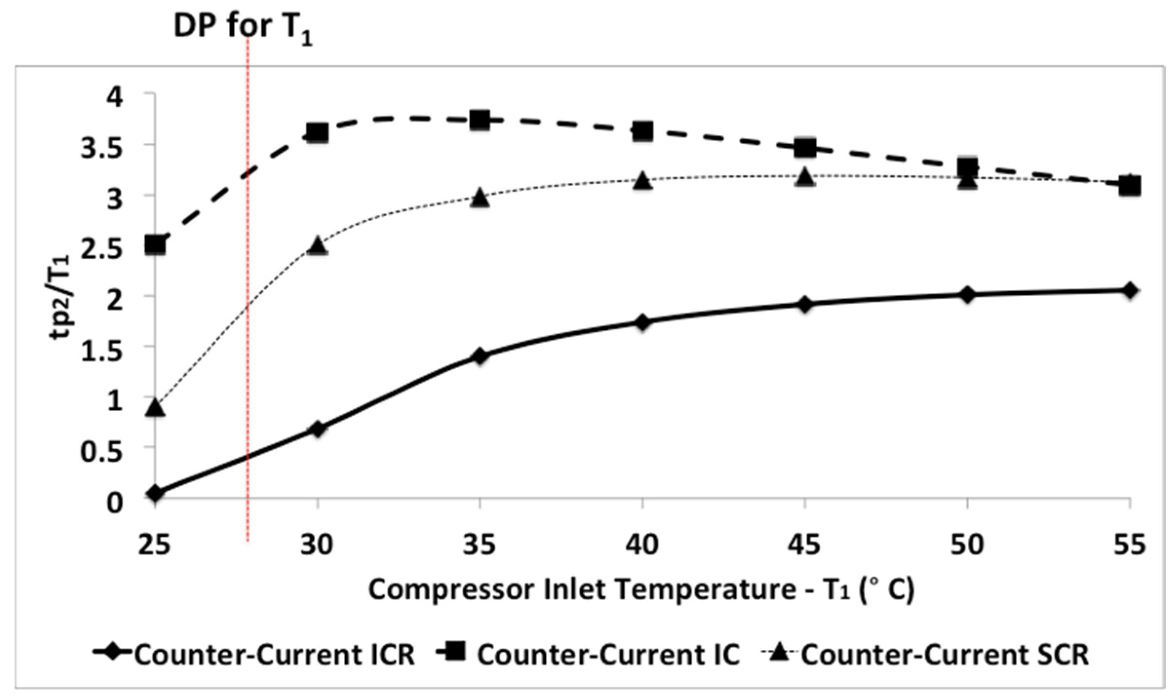Applsci 07 00319 g010
