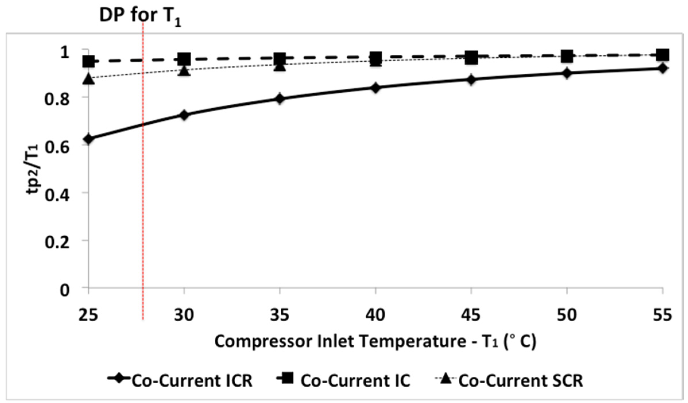 Applsci 07 00319 g011