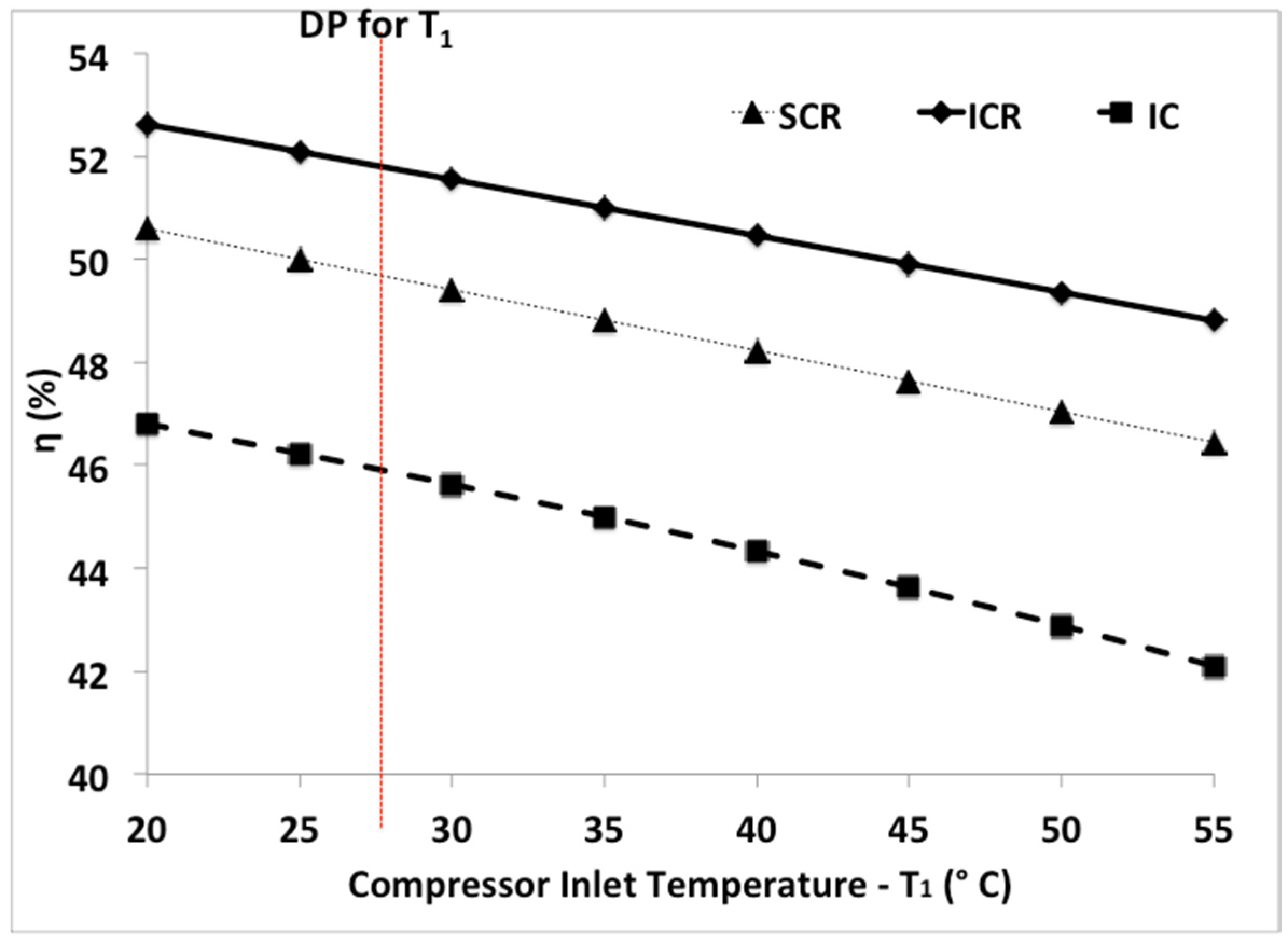 Applsci 07 00319 g012