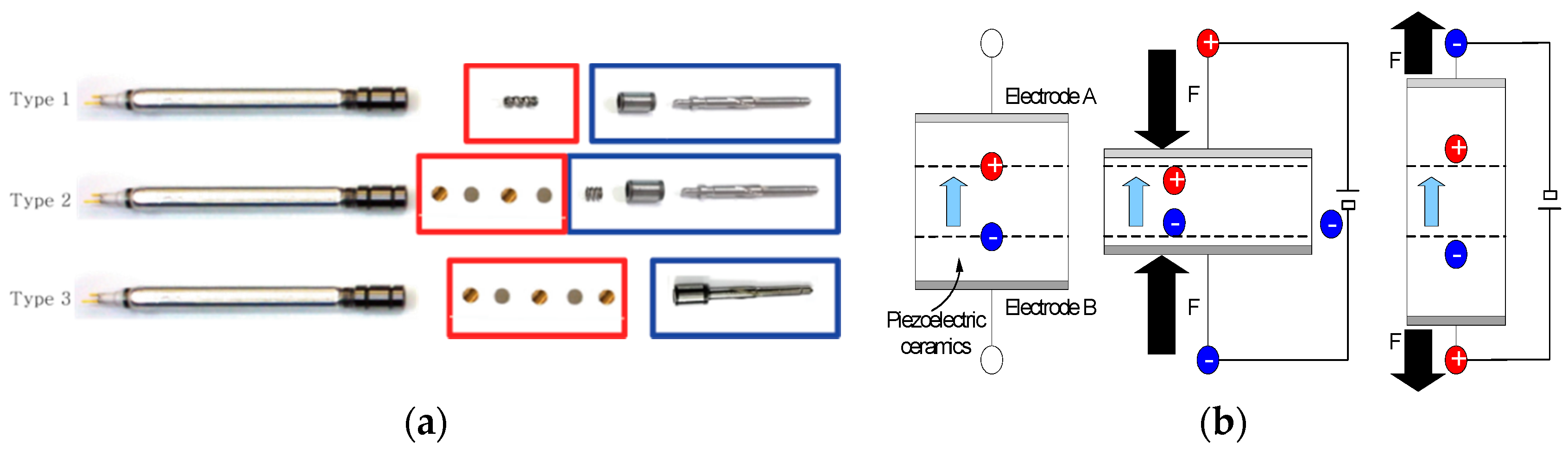 Applsci 07 00320 g001