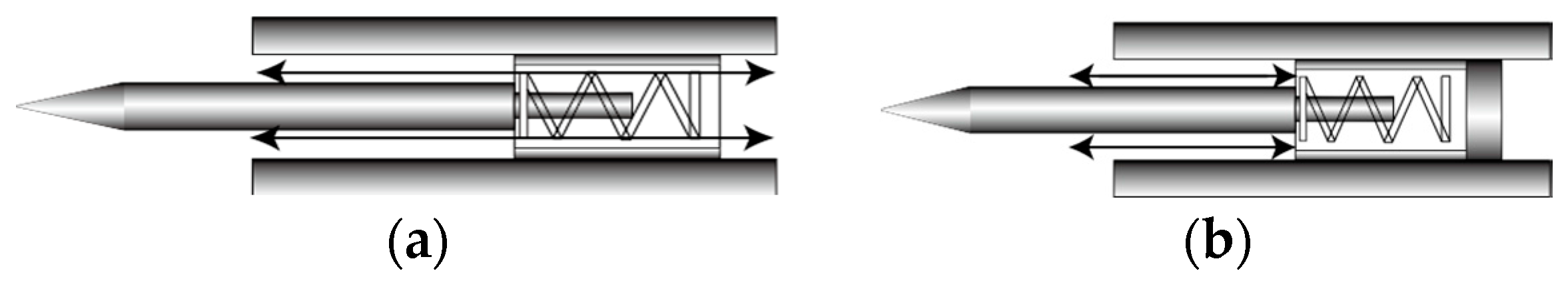 Applsci 07 00320 g009
