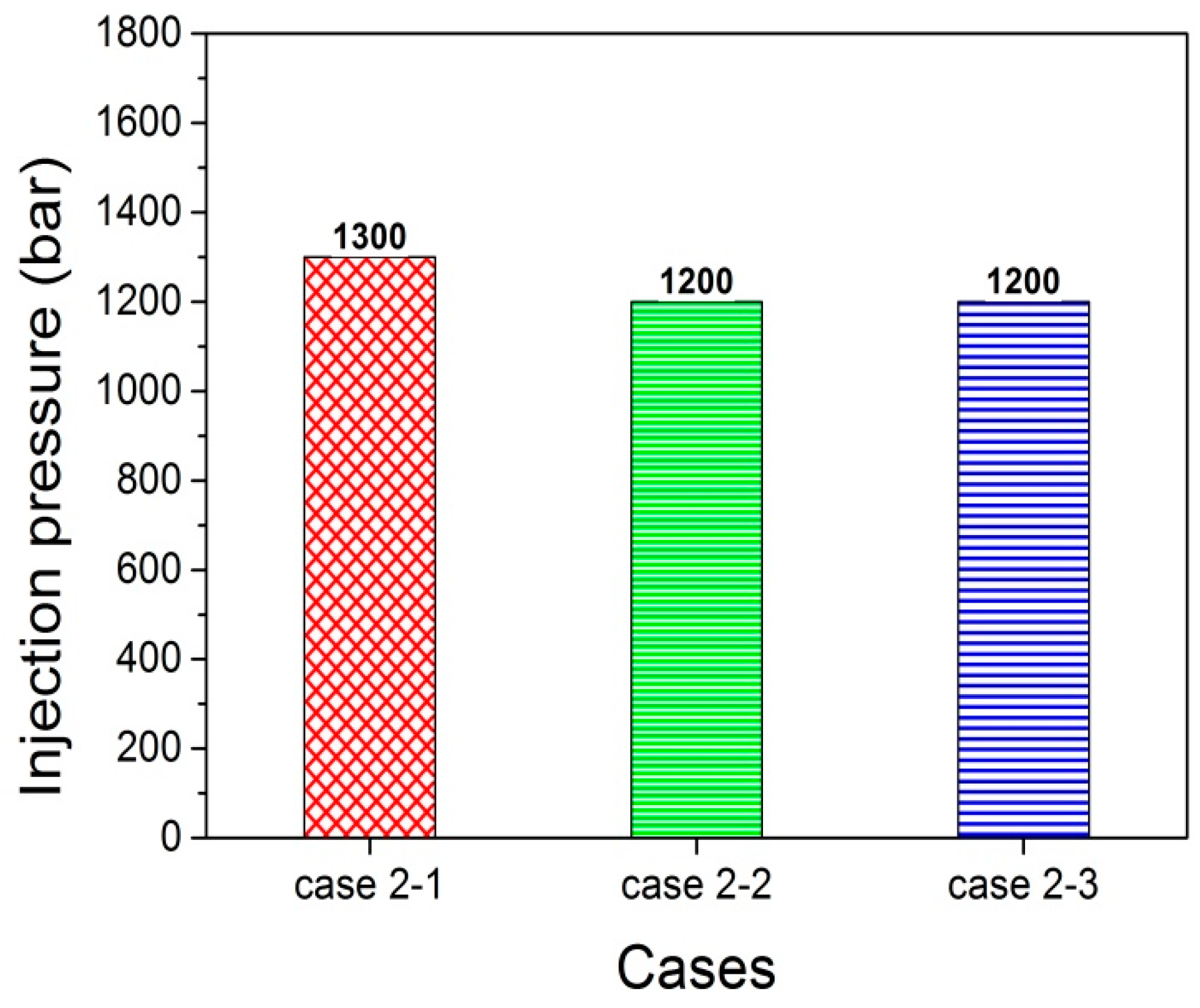 Applsci 07 00320 g010