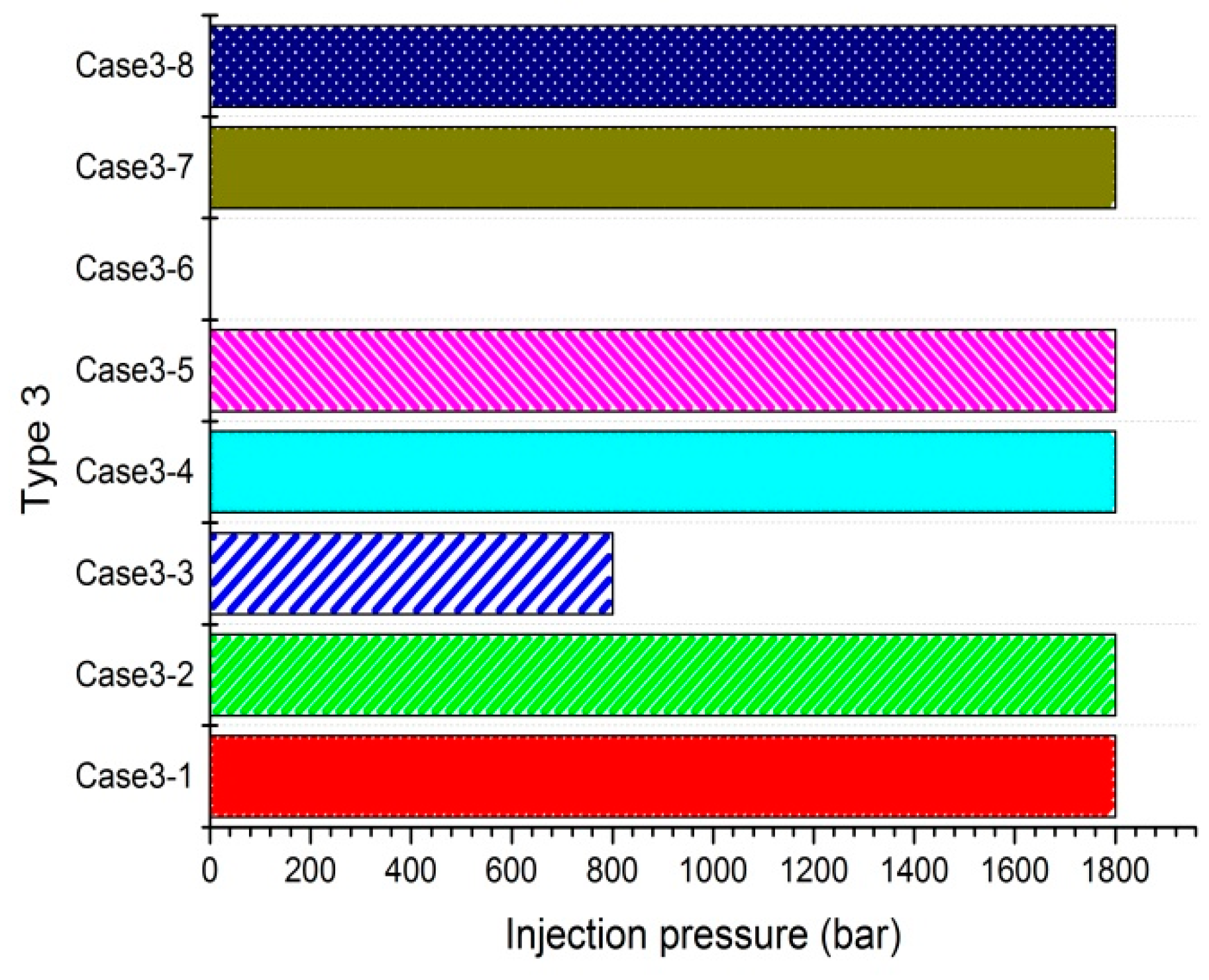 Applsci 07 00320 g012