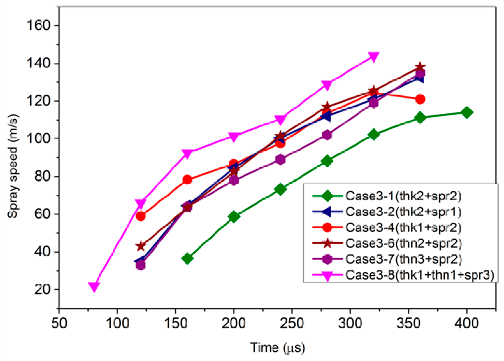 Applsci 07 00320 g013