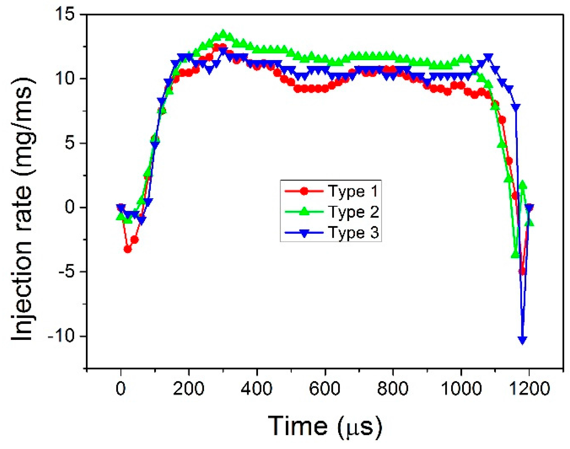 Applsci 07 00320 g017