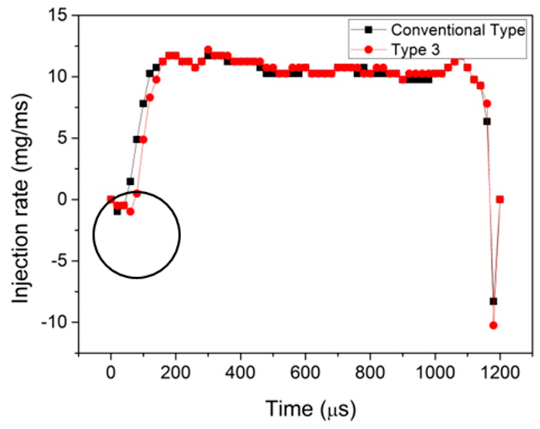 Applsci 07 00320 g018