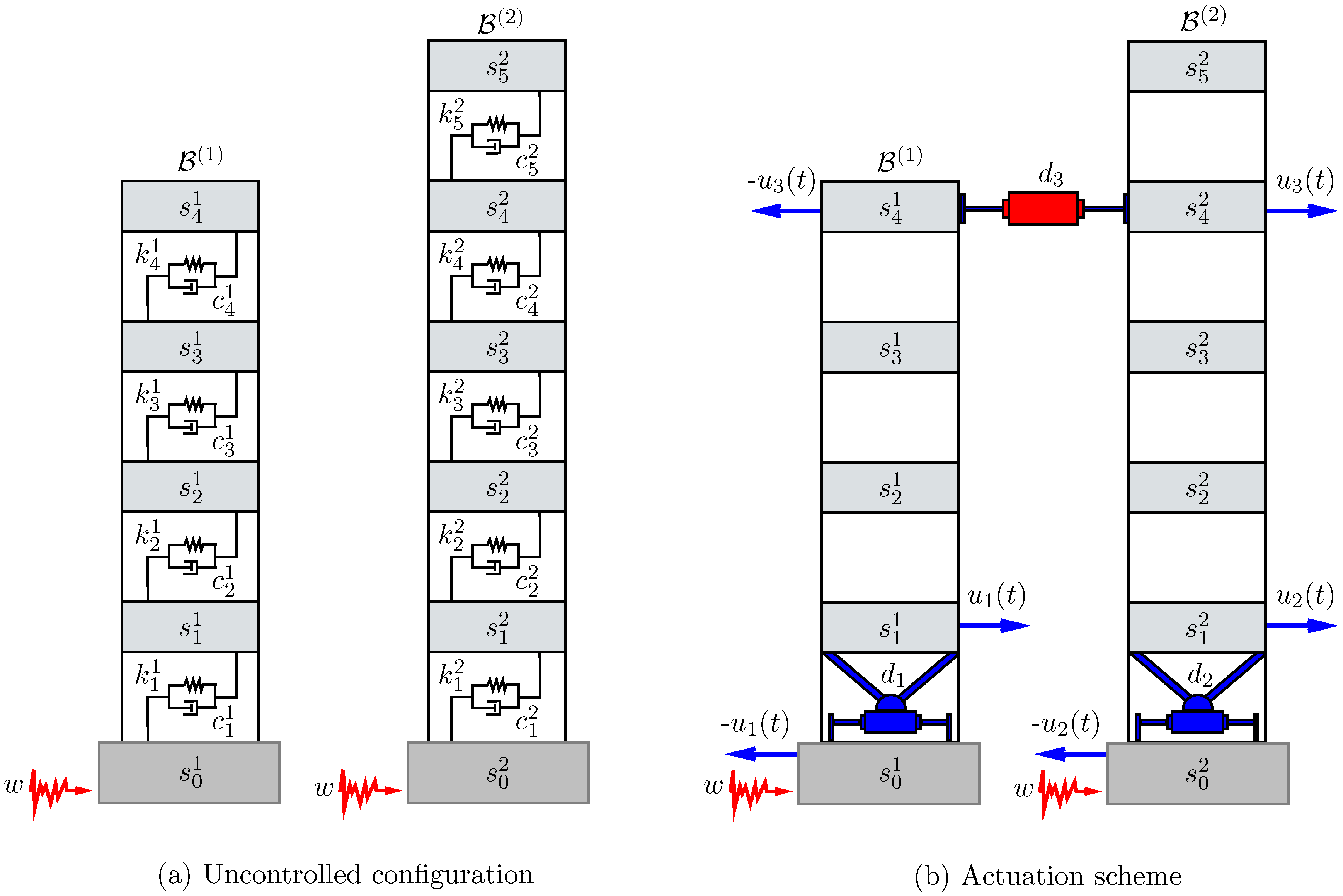 Applsci 07 00323 g001