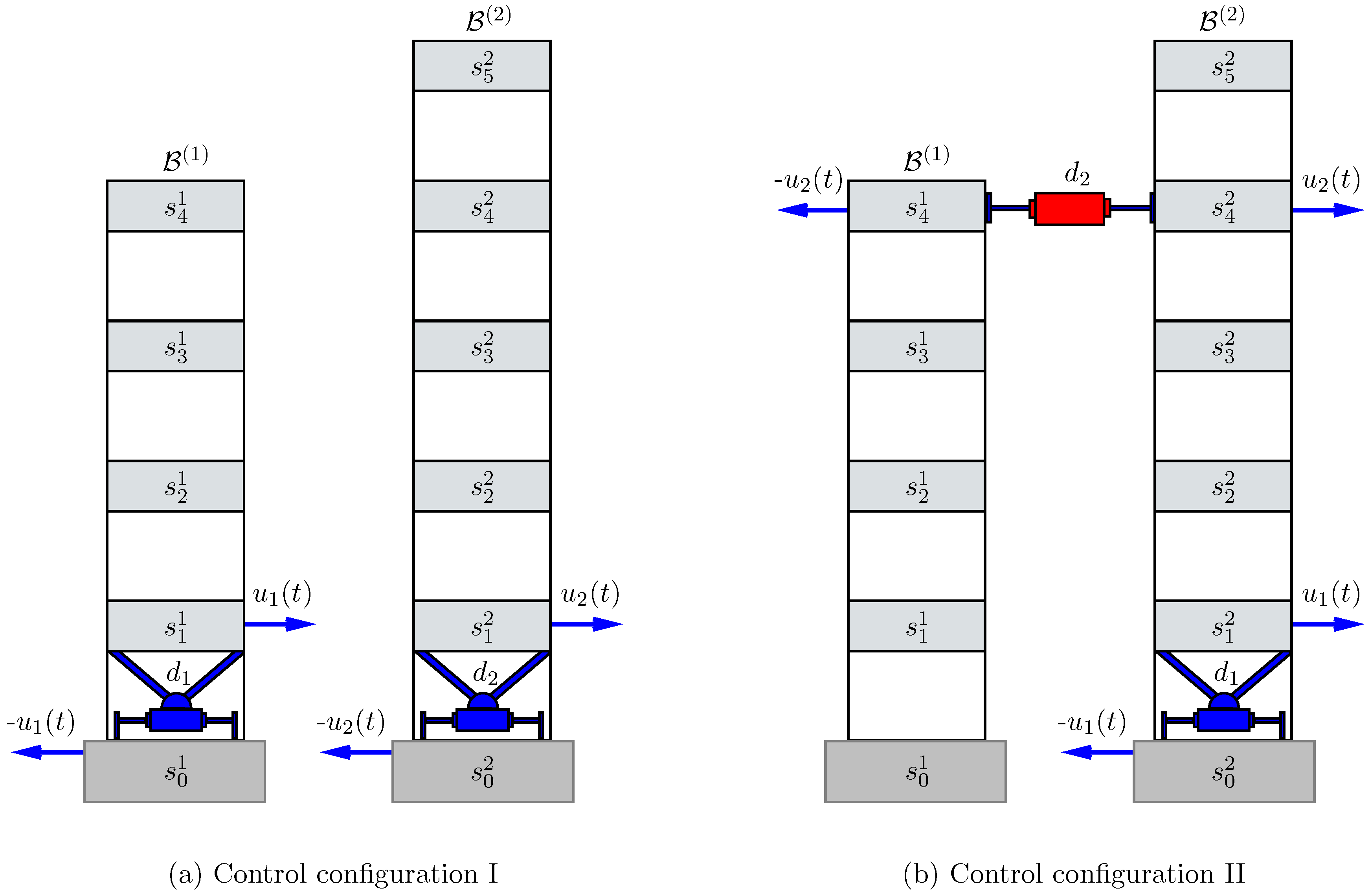 Applsci 07 00323 g002