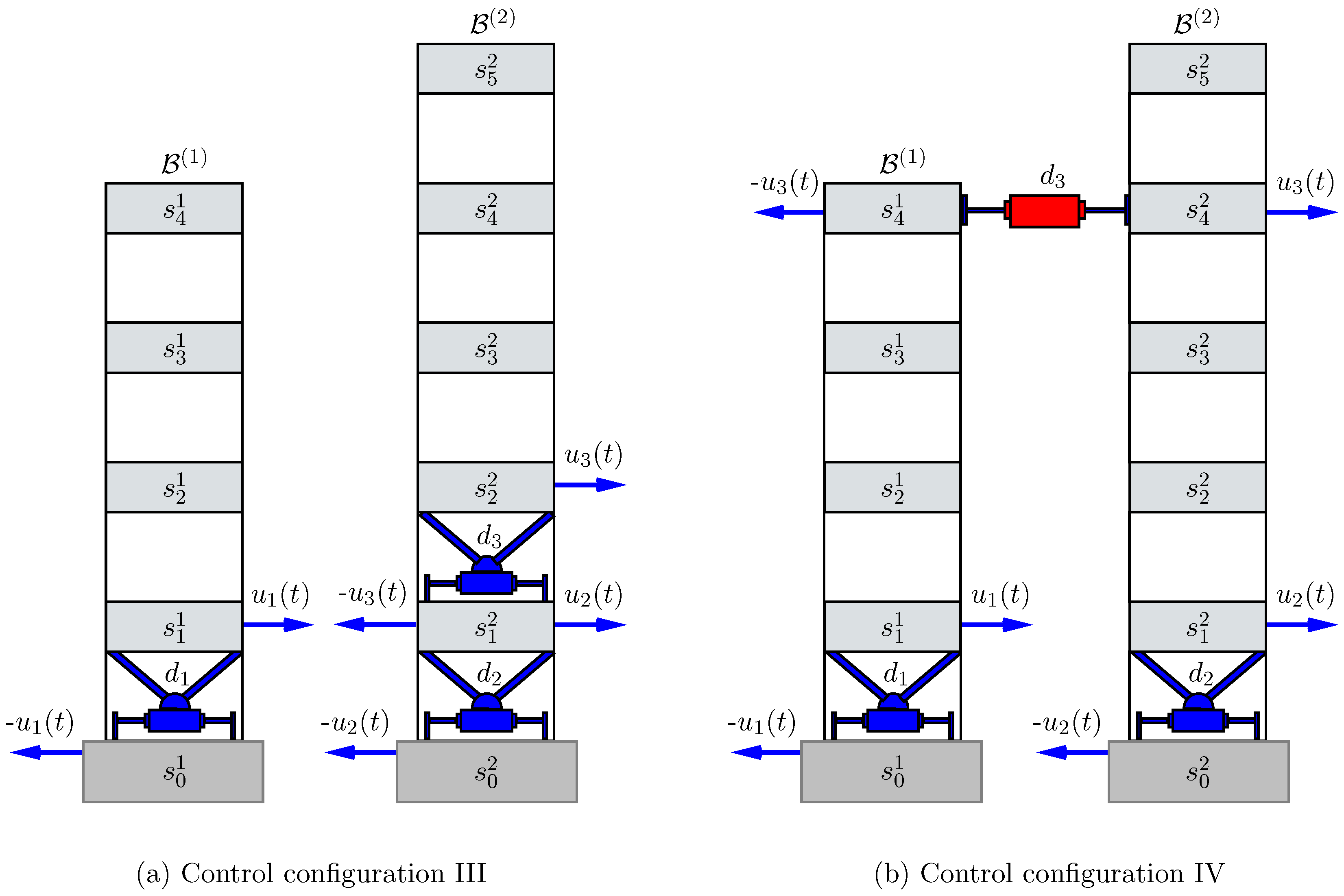 Applsci 07 00323 g003