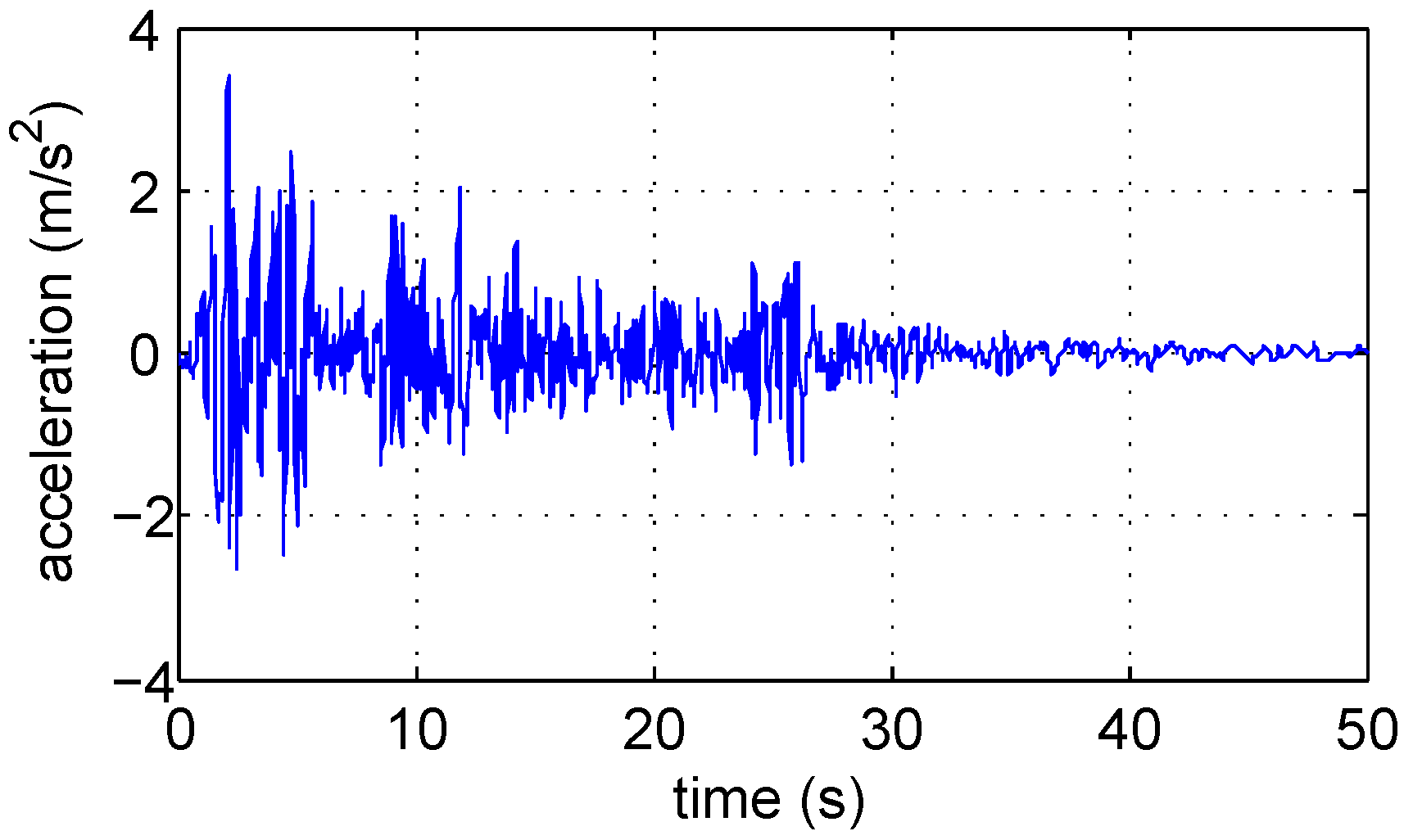 Applsci 07 00323 g010