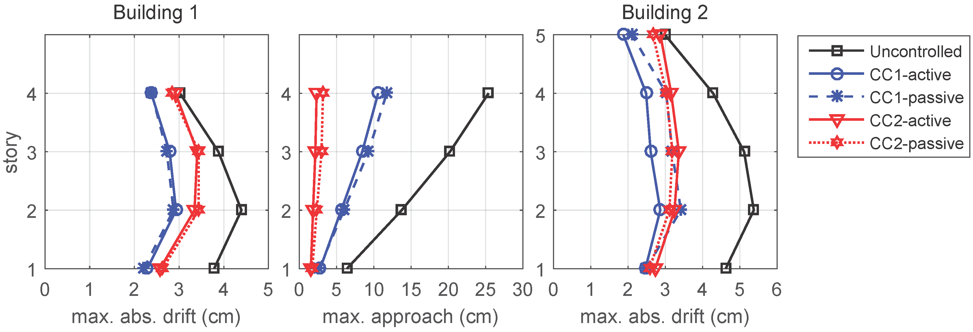 Applsci 07 00323 g011