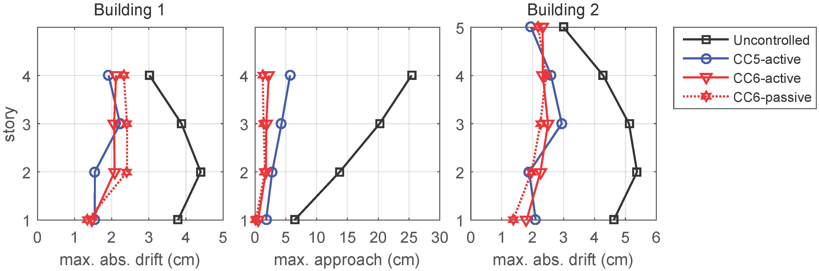 Applsci 07 00323 g014