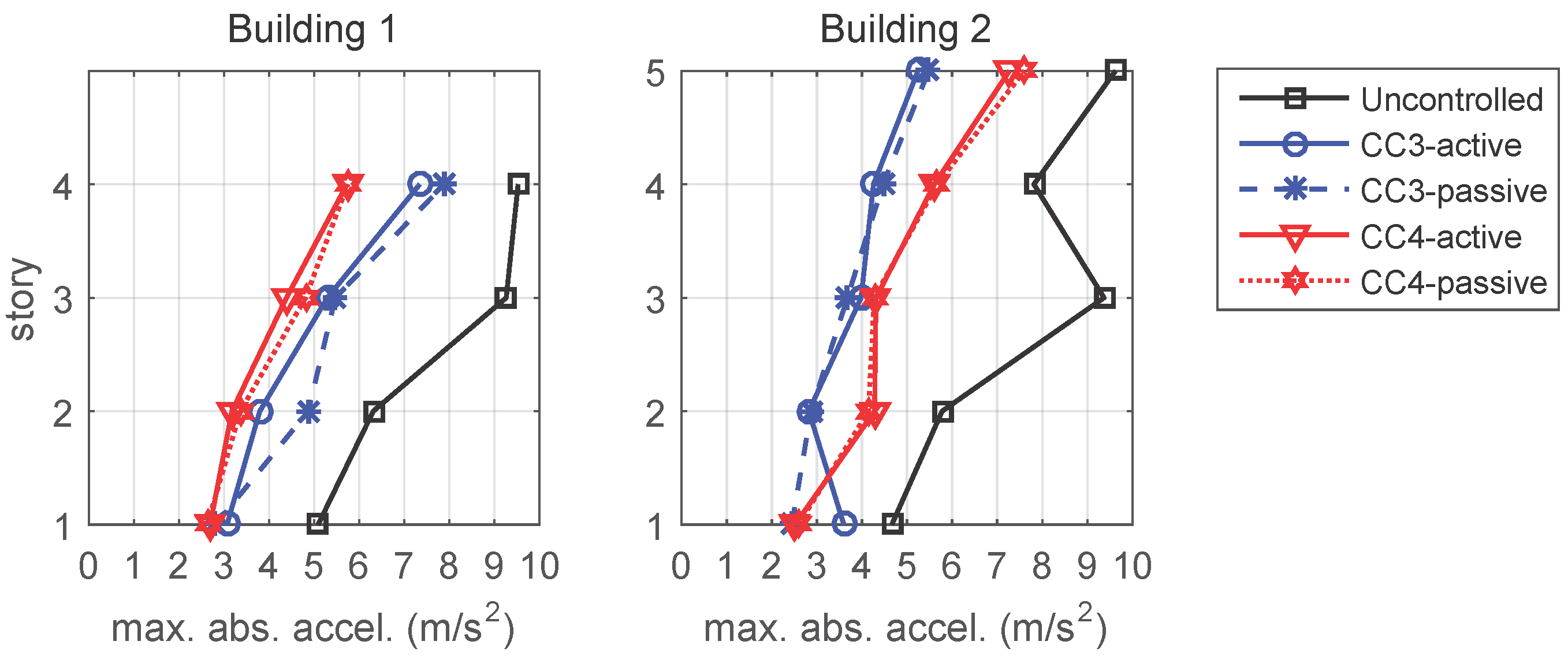 Applsci 07 00323 g015