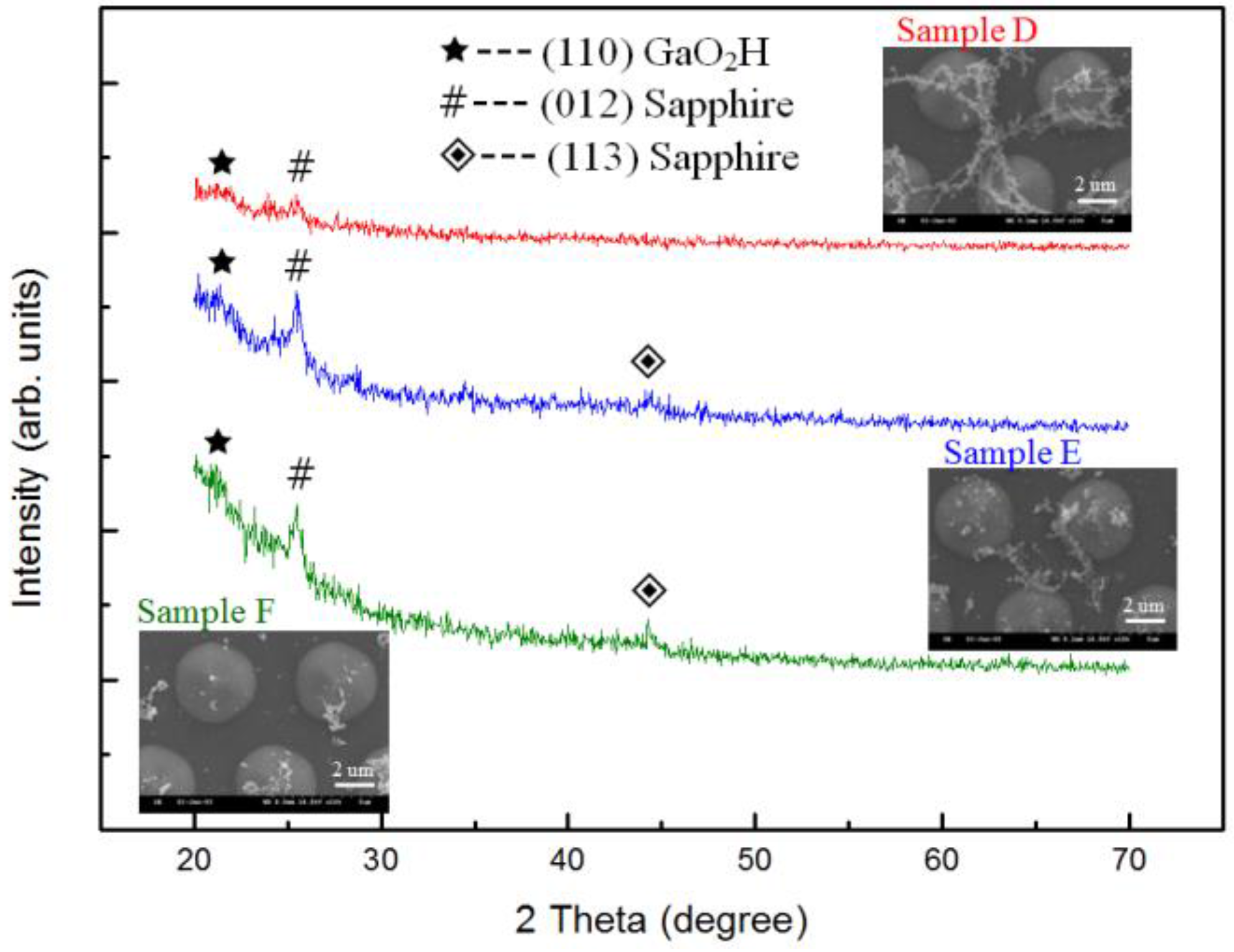 Applsci 07 00325 g004
