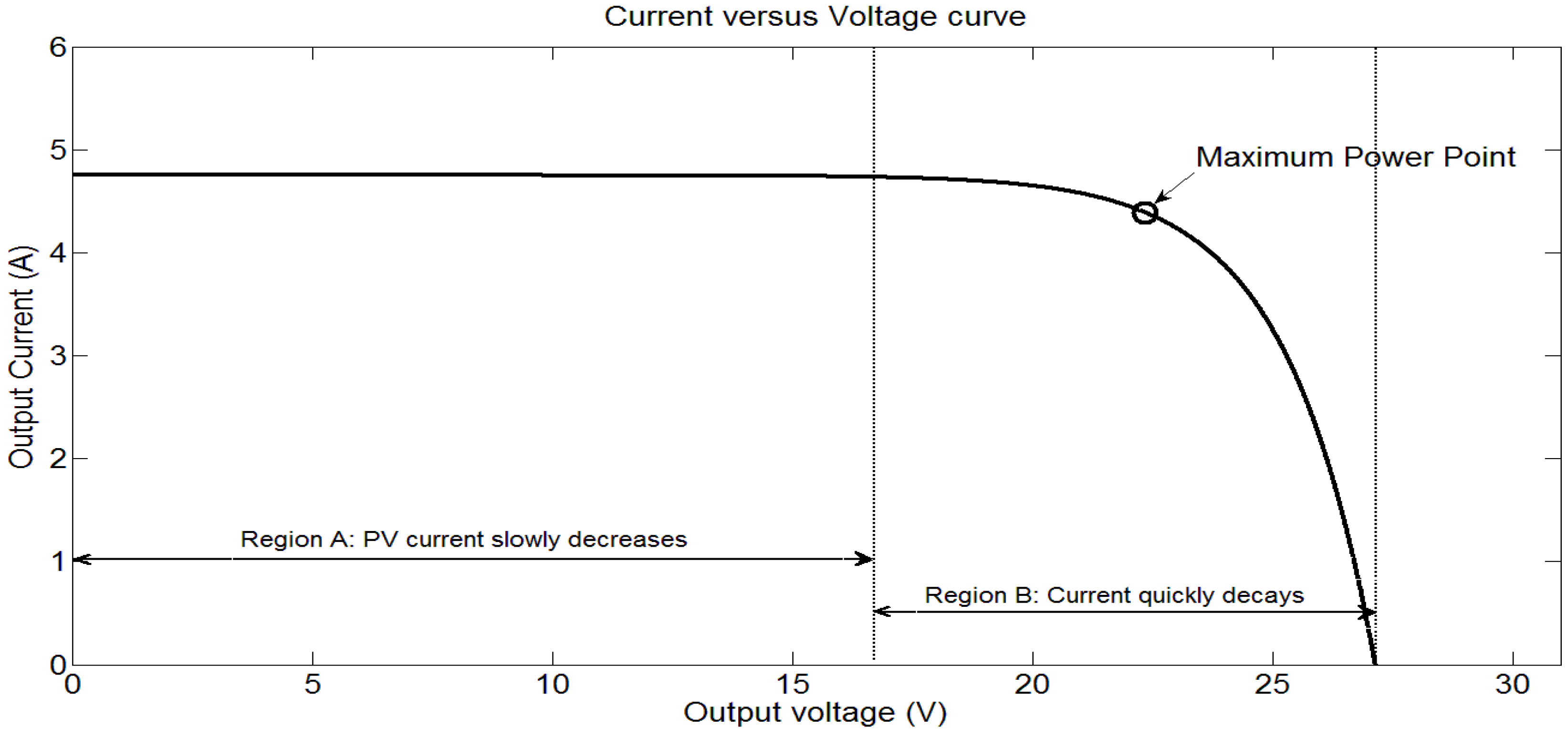 Applsci 07 00326 g001