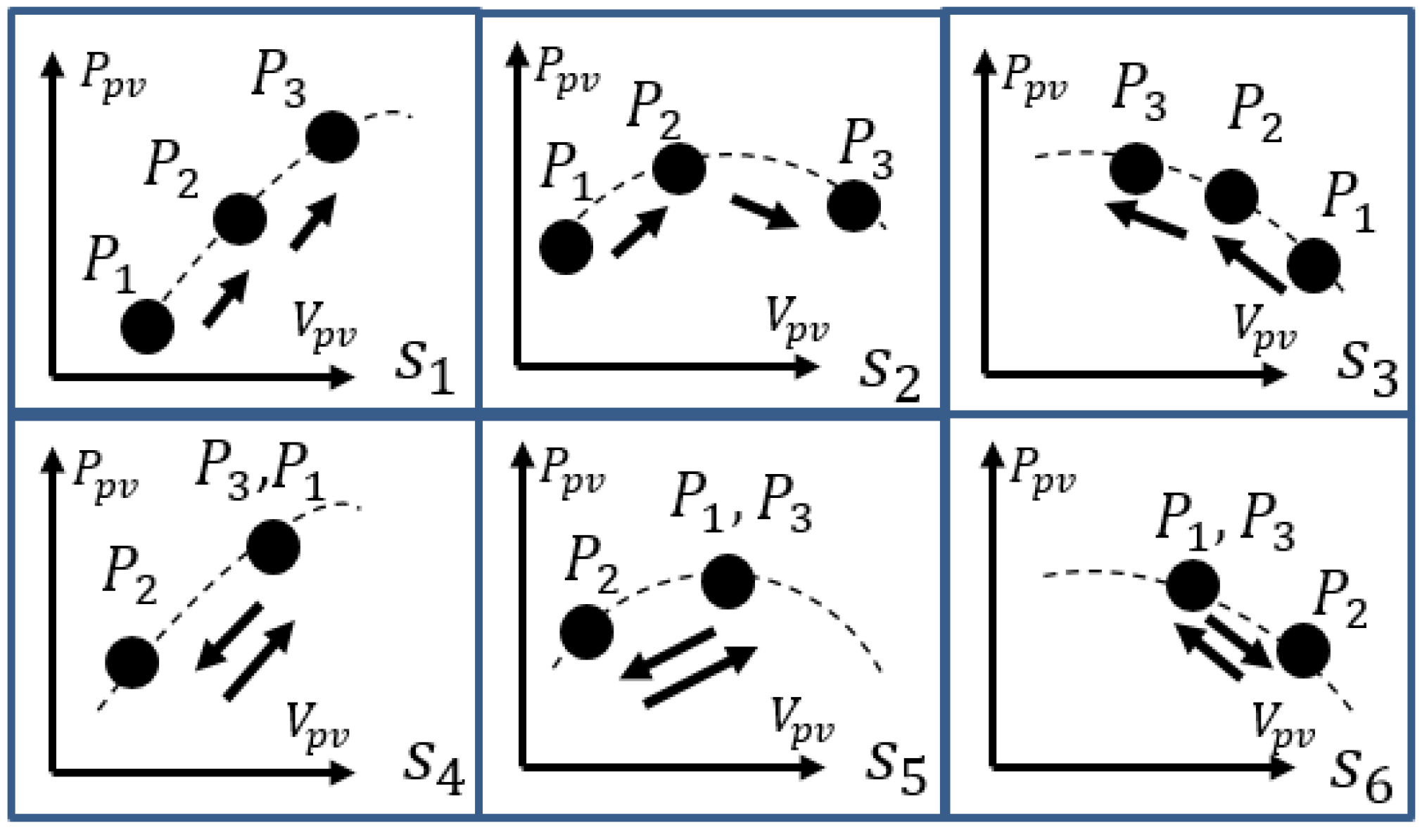 Applsci 07 00326 g003