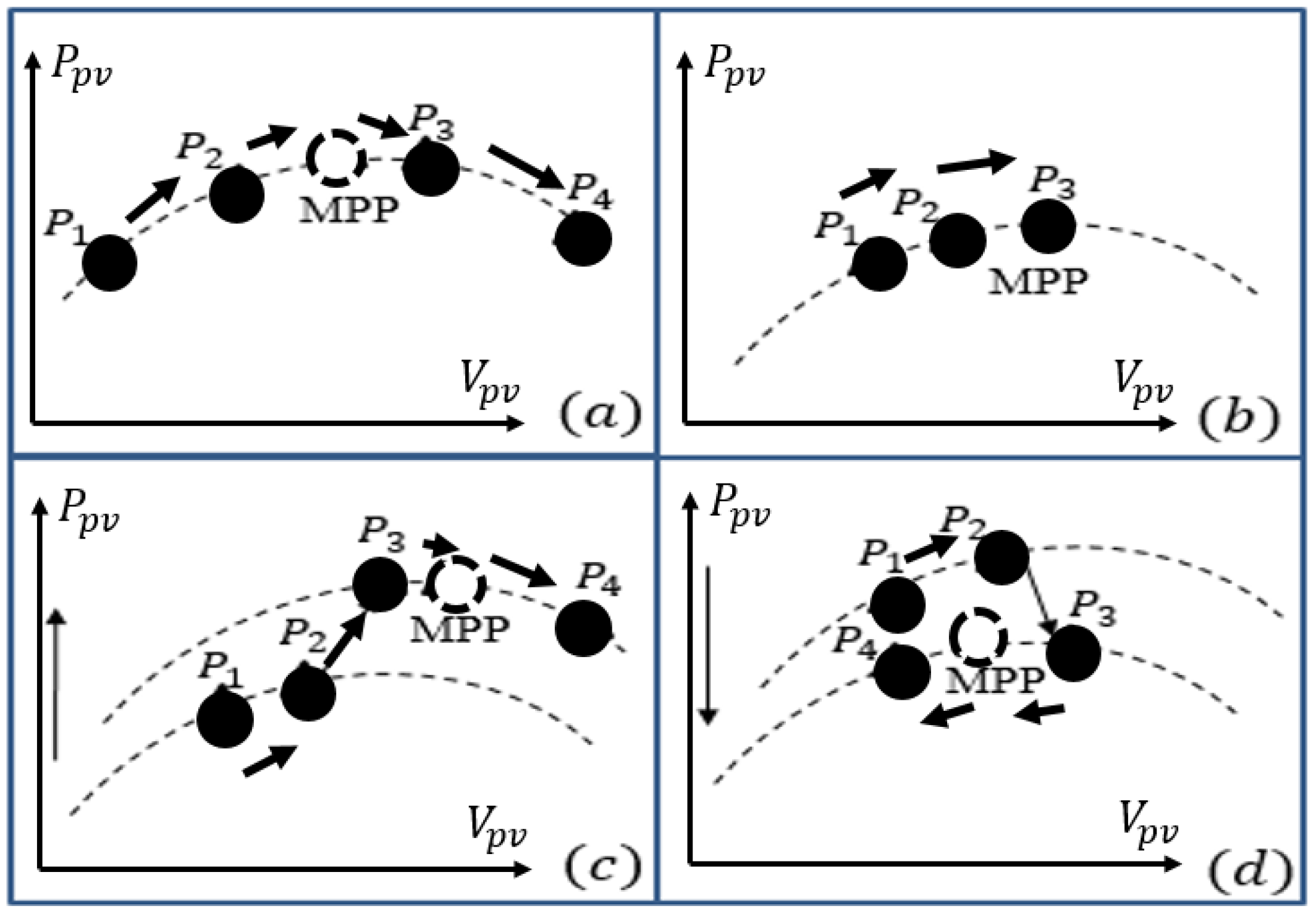 Applsci 07 00326 g009