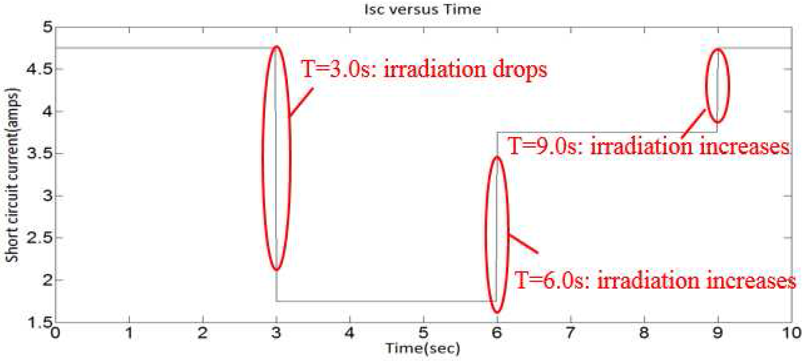 Applsci 07 00326 g012