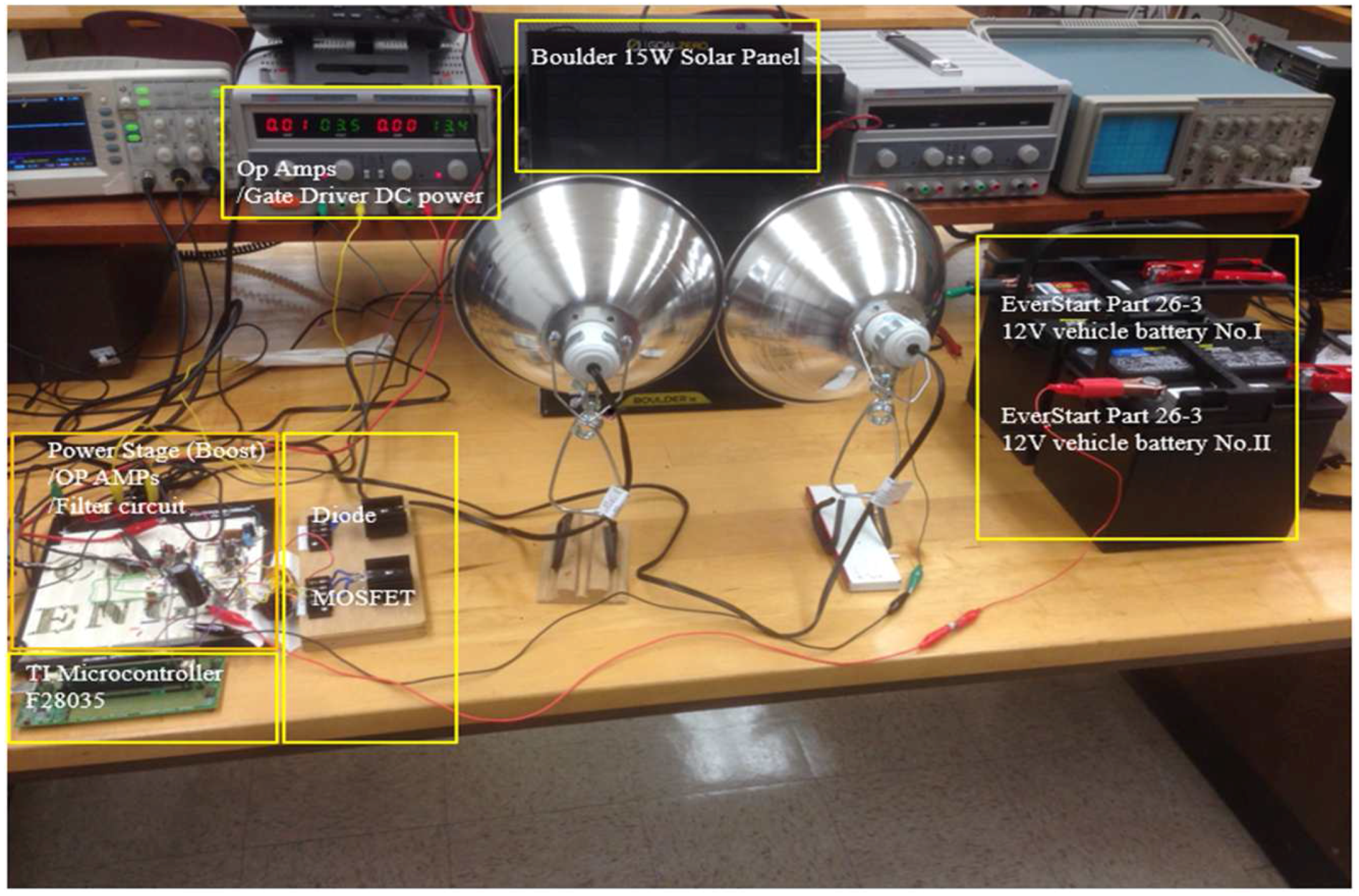 Applsci 07 00326 g021