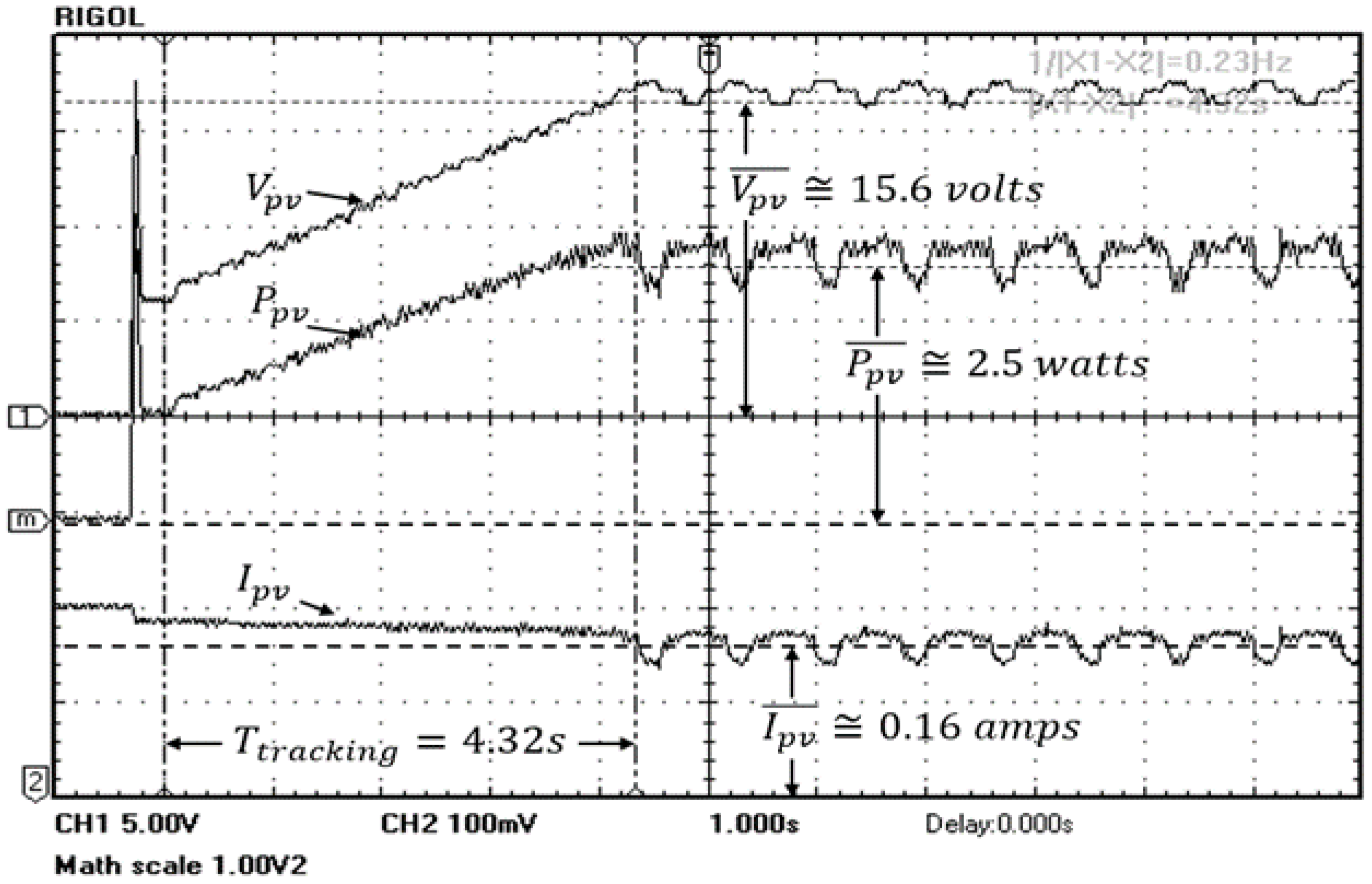 Applsci 07 00326 g023