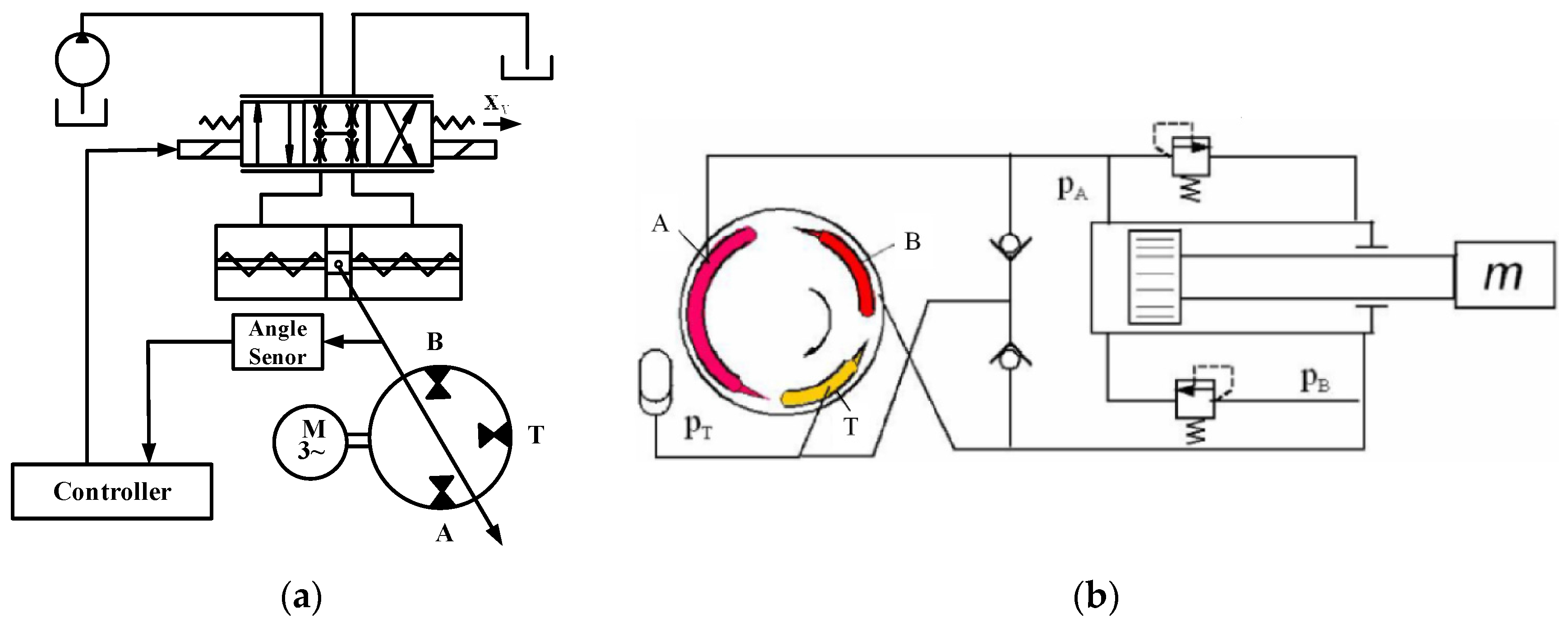 Applsci 07 00328 g001