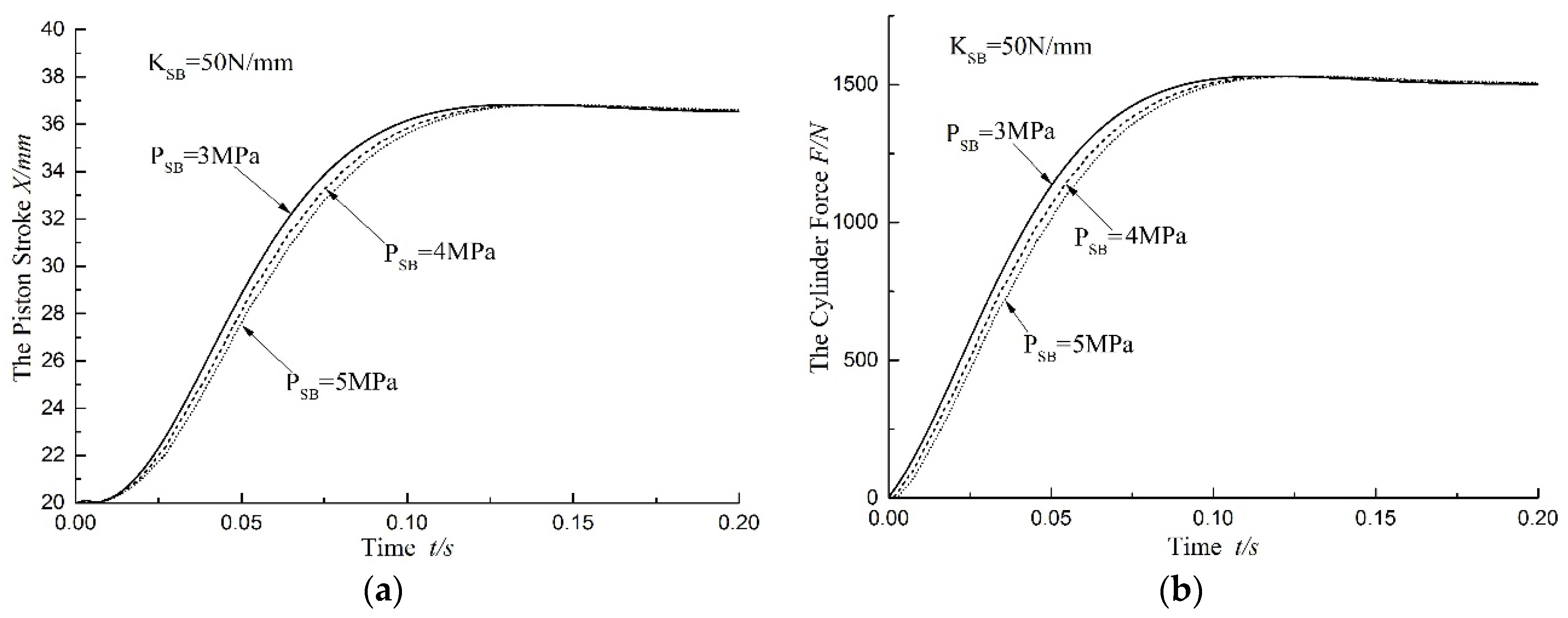 Applsci 07 00328 g006