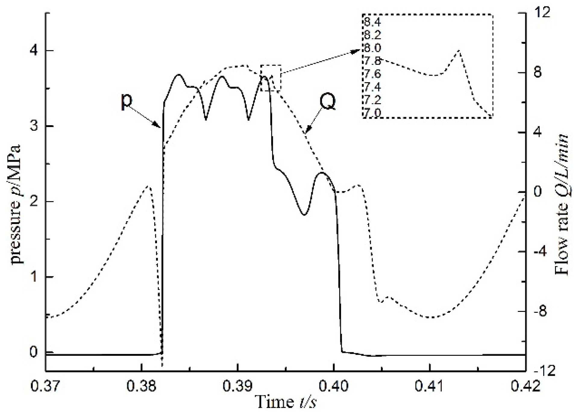 Applsci 07 00328 g007